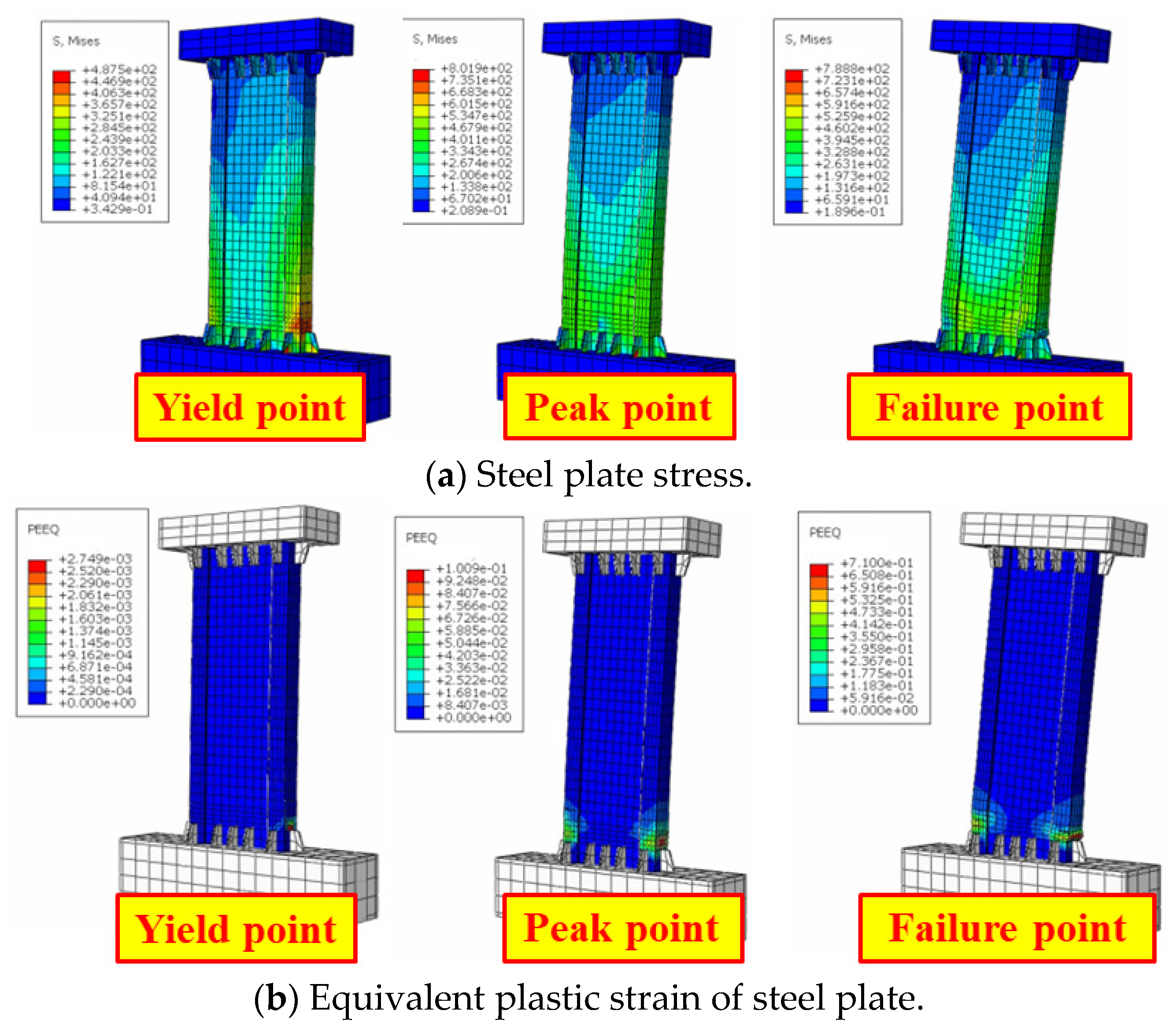 Buildings 14 01617 g020