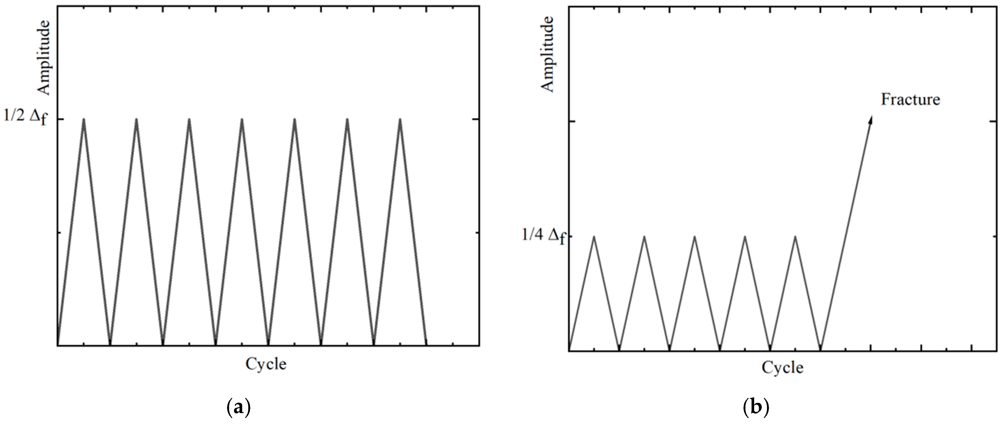 Buildings 14 01622 g009
