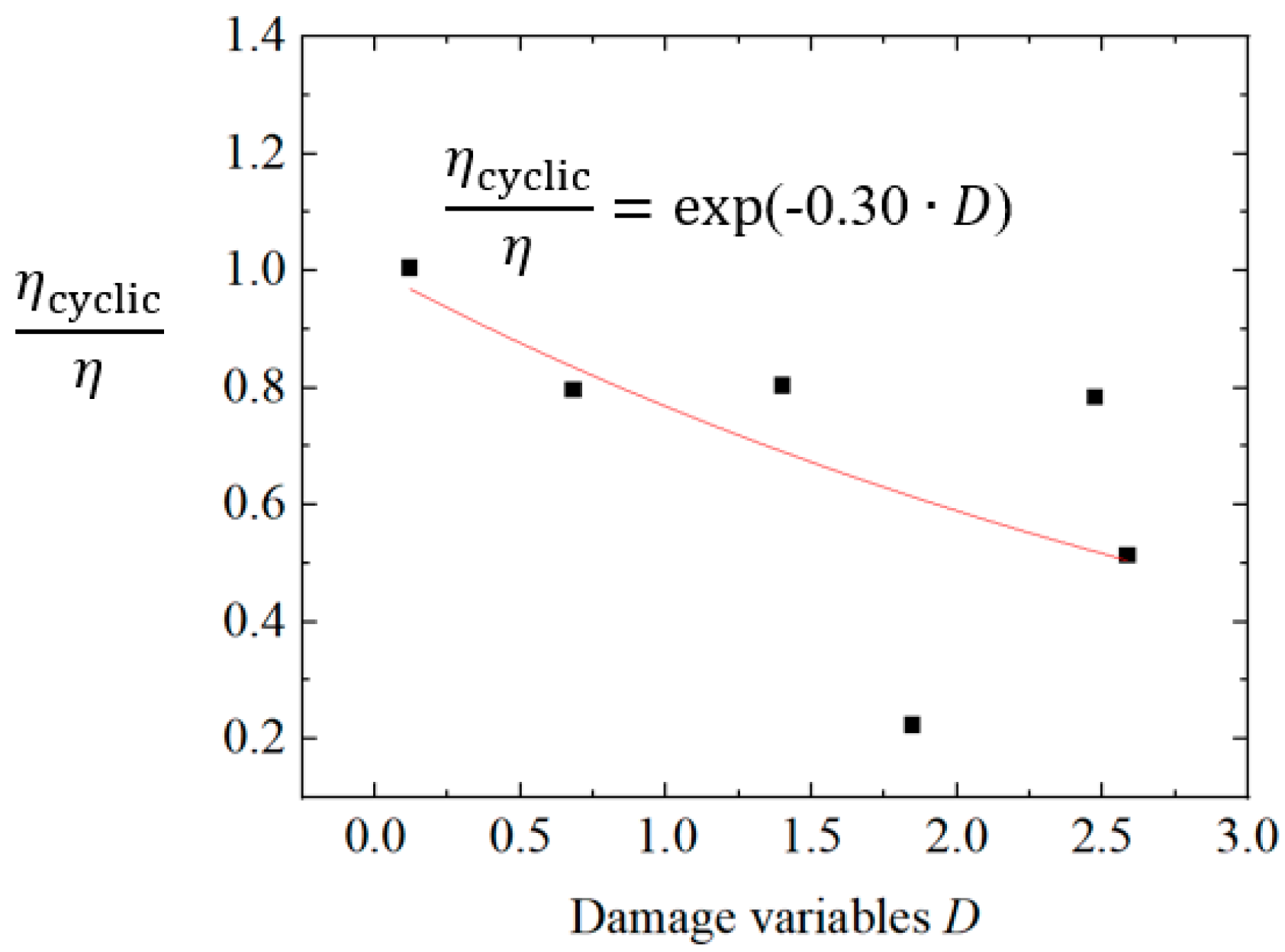 Buildings 14 01622 g015