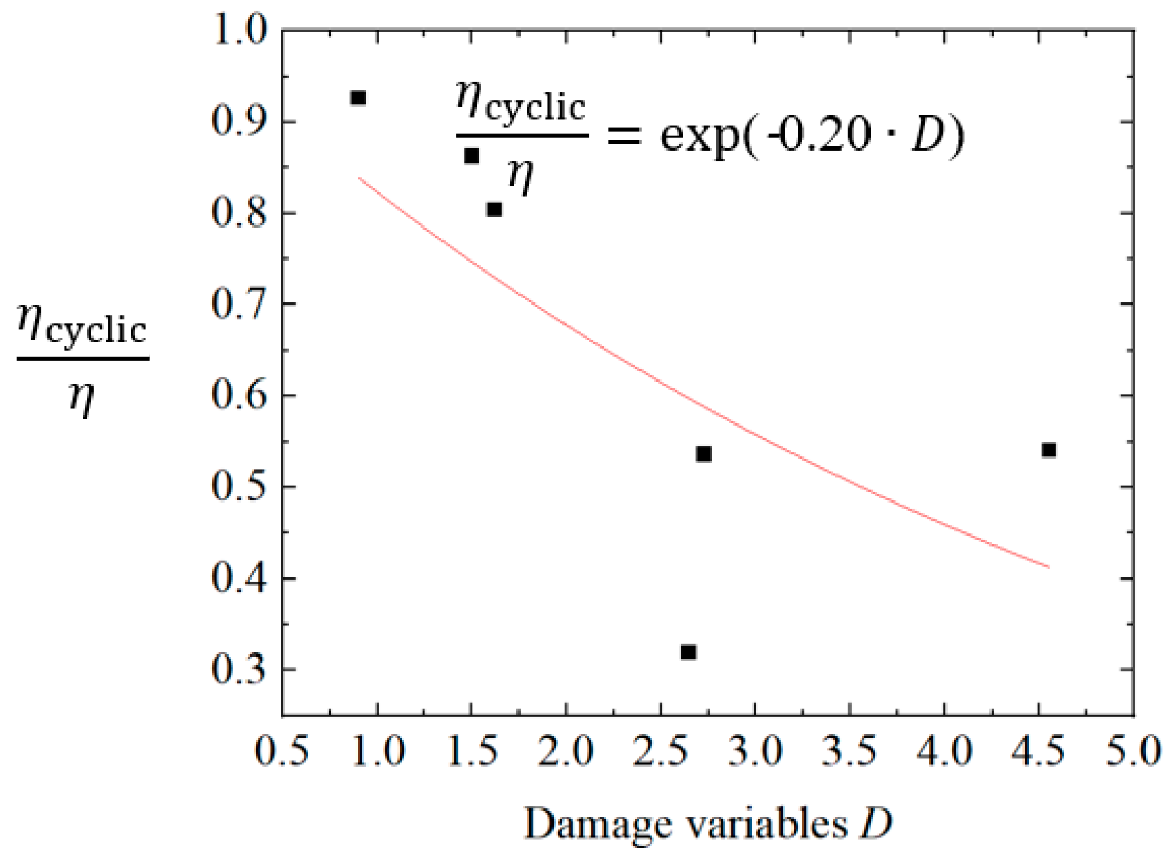 Buildings 14 01622 g016