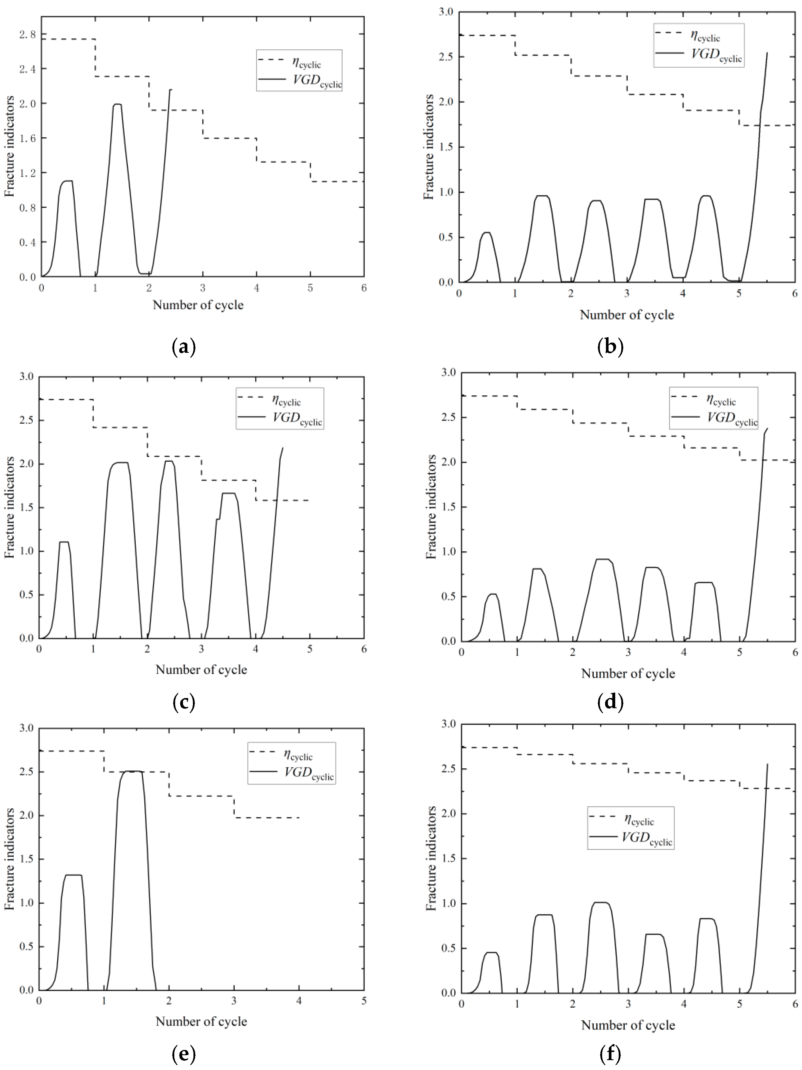 Buildings 14 01622 g018