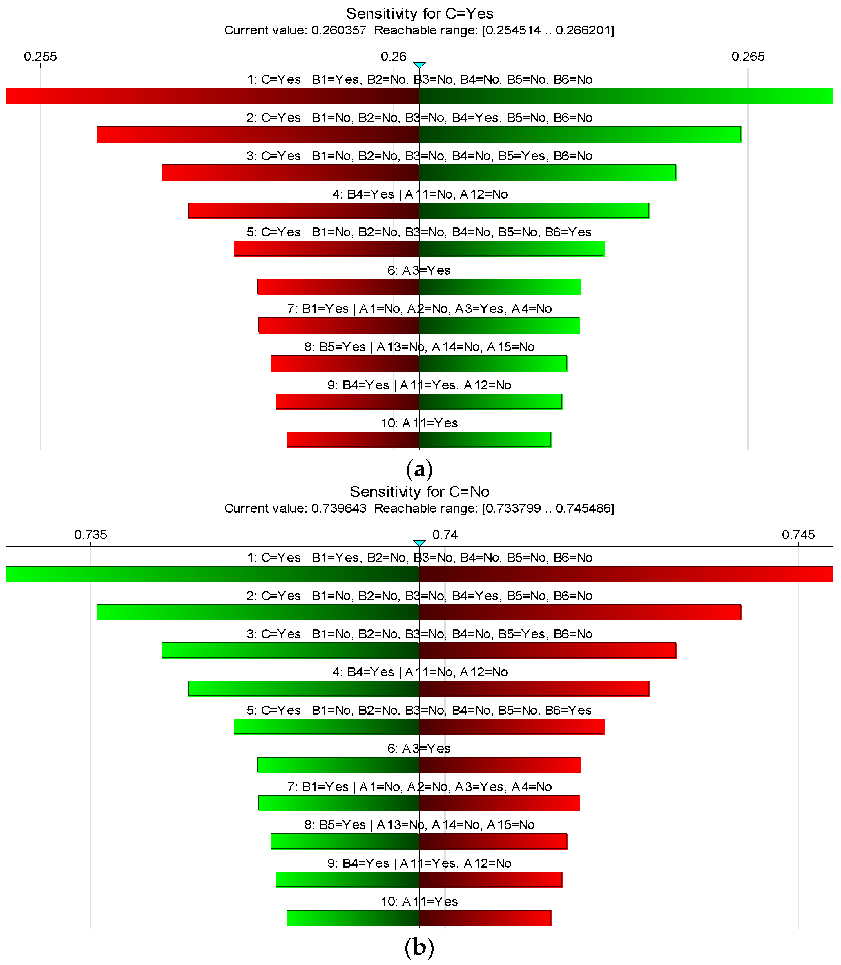 Buildings 14 01624 g008