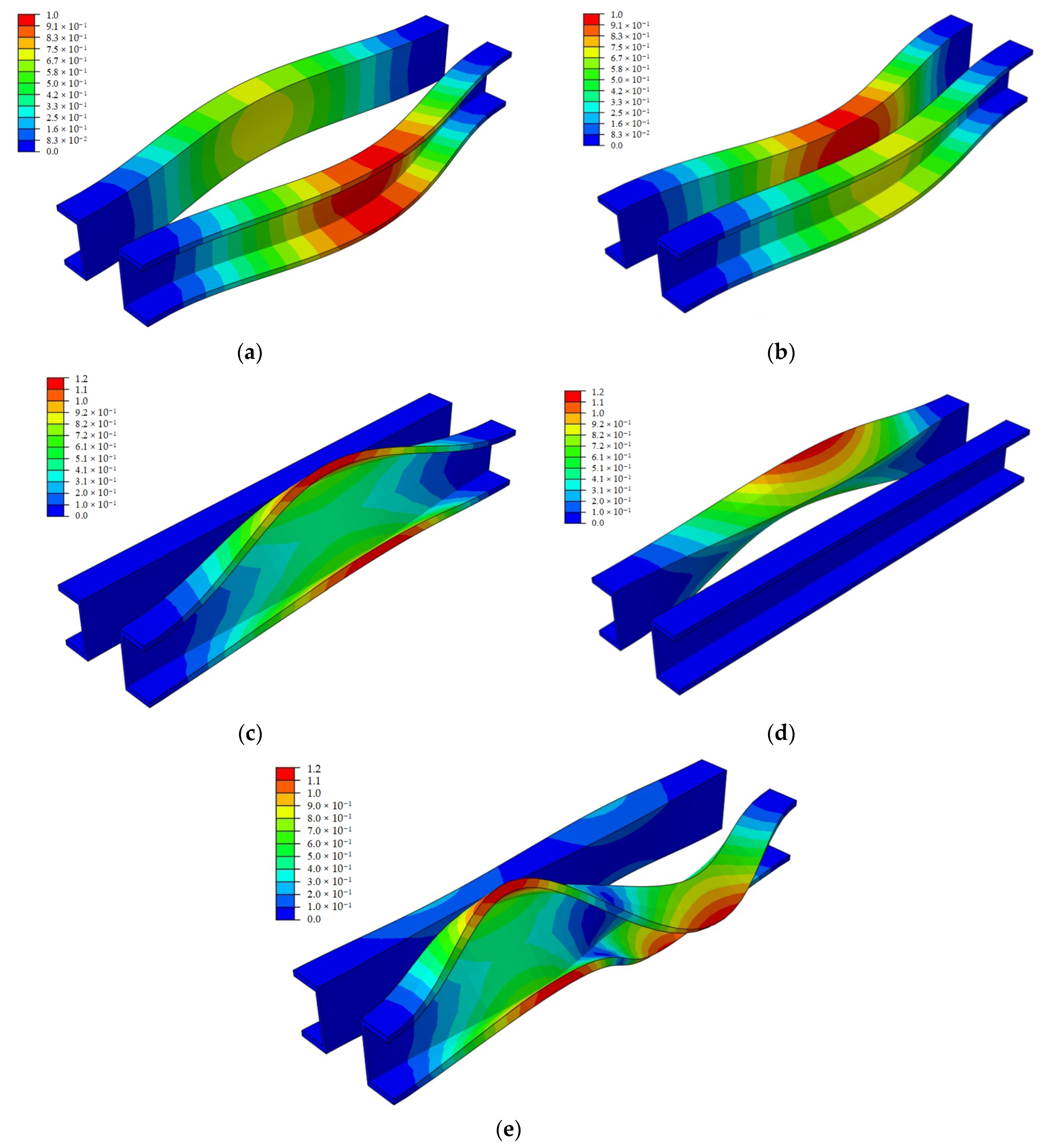 Buildings 14 01626 g006