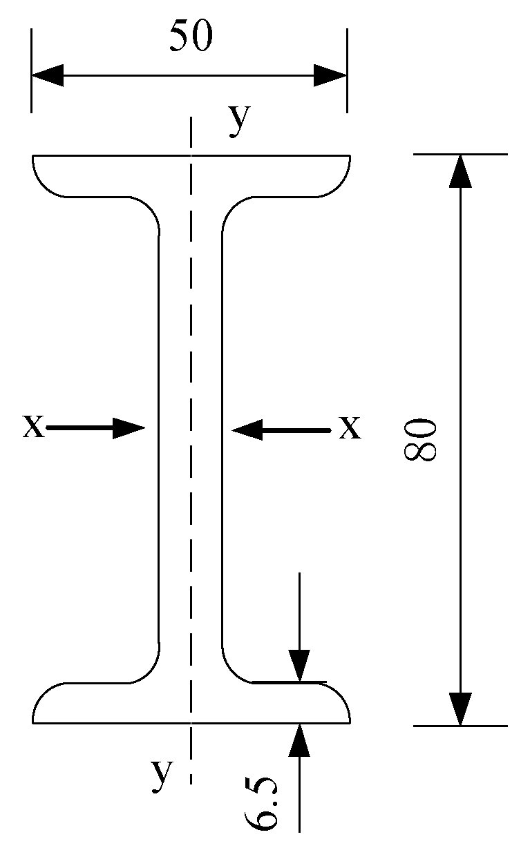 Buildings 14 01626 g008