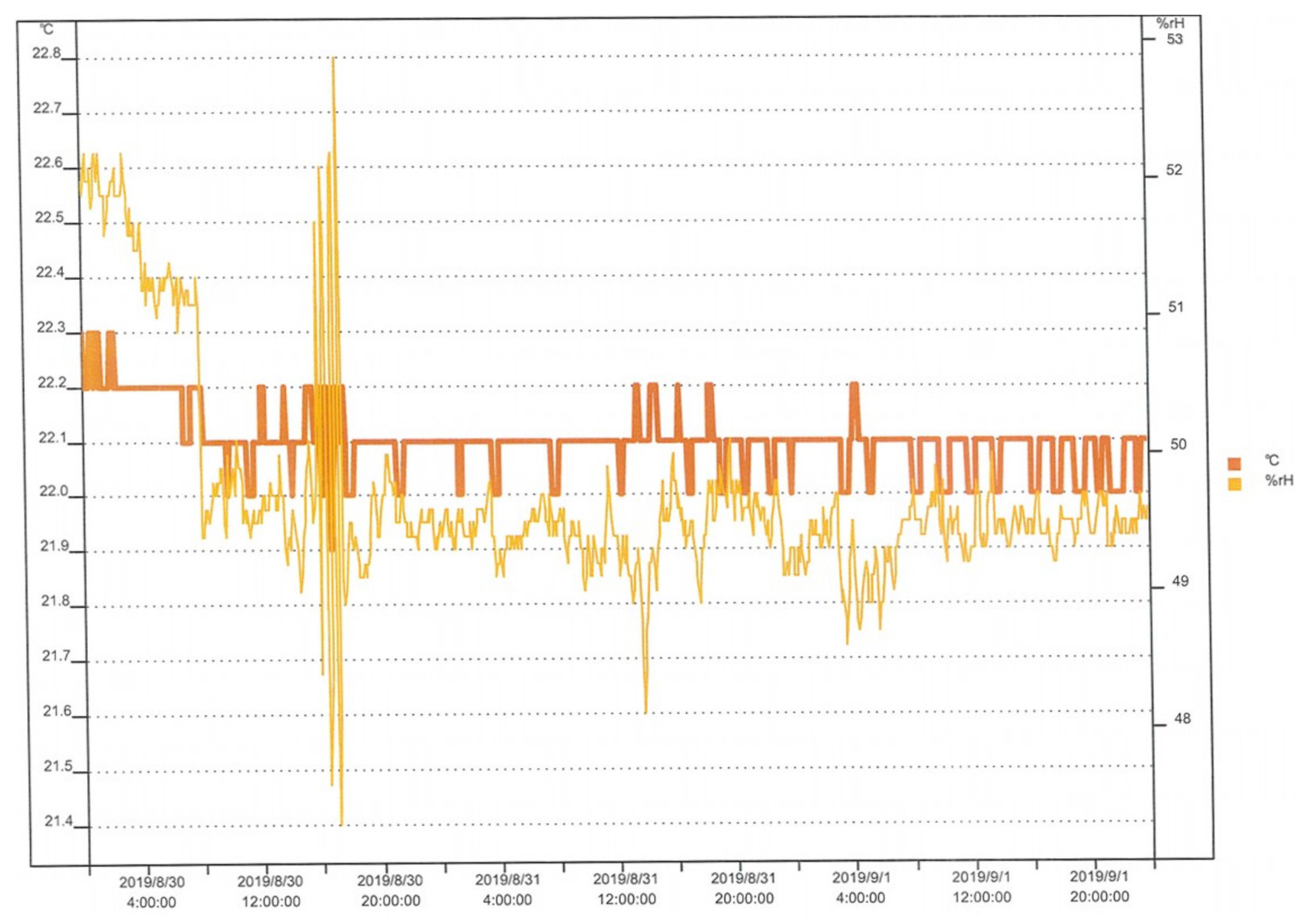 Buildings 14 01627 g013