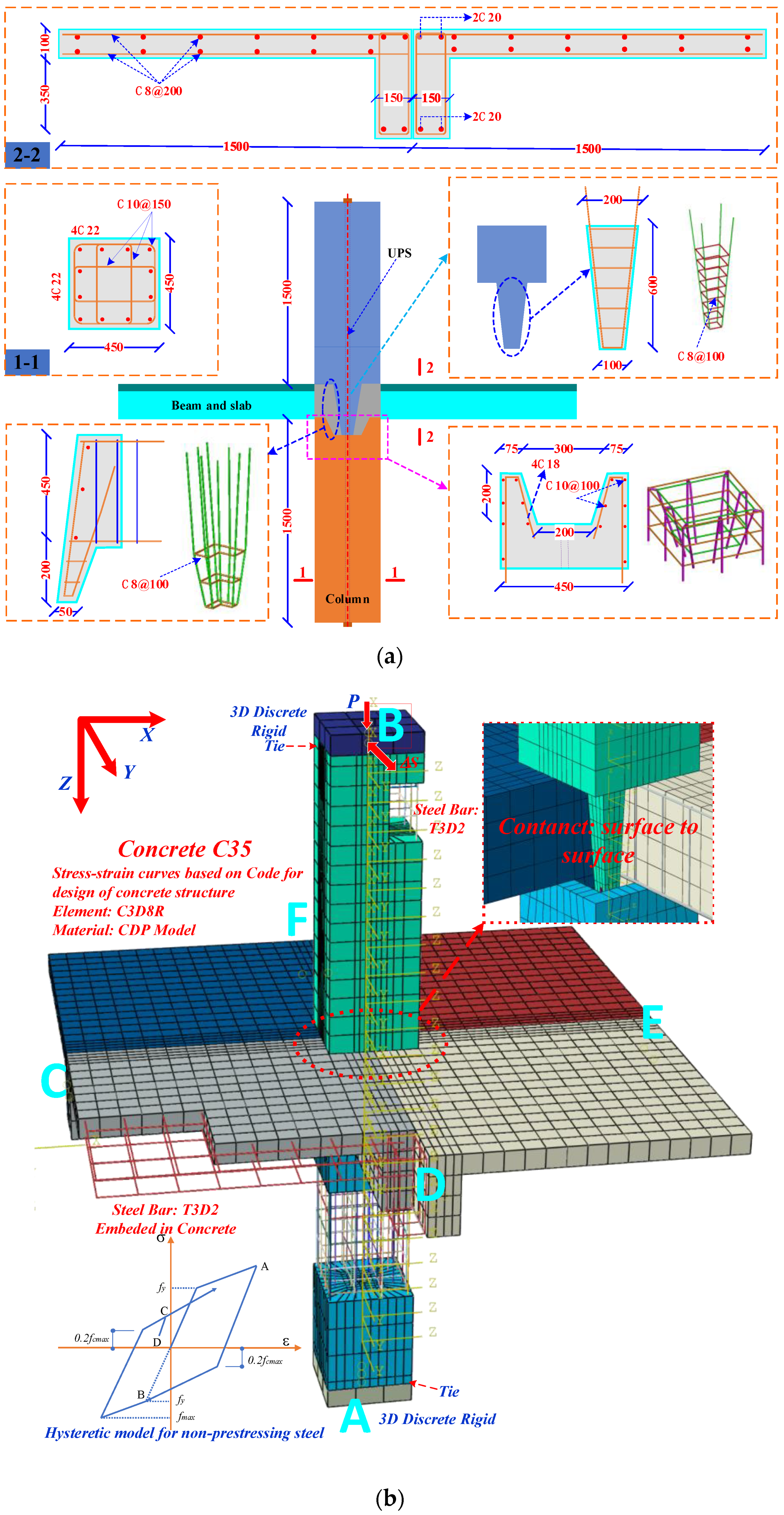 Buildings 14 01629 g002a