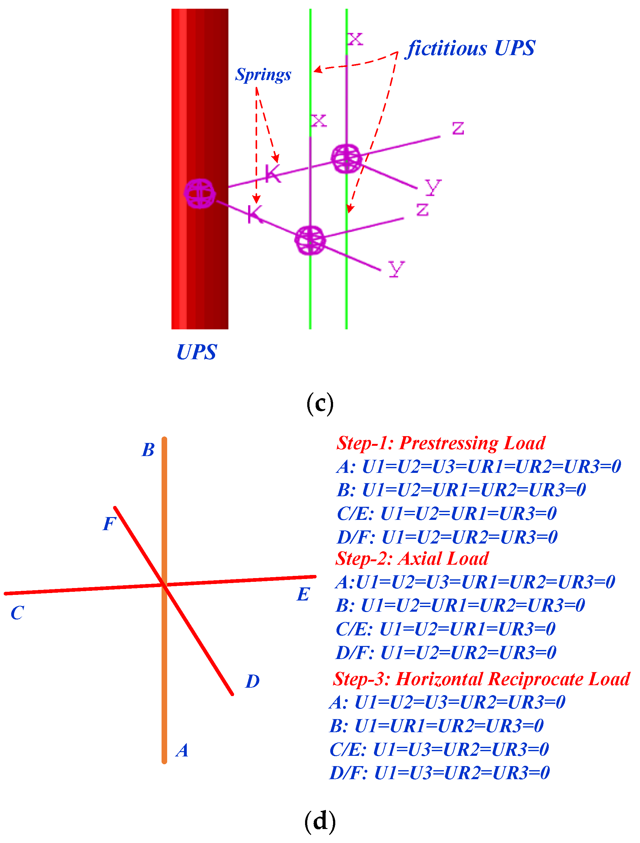 Buildings 14 01629 g002b