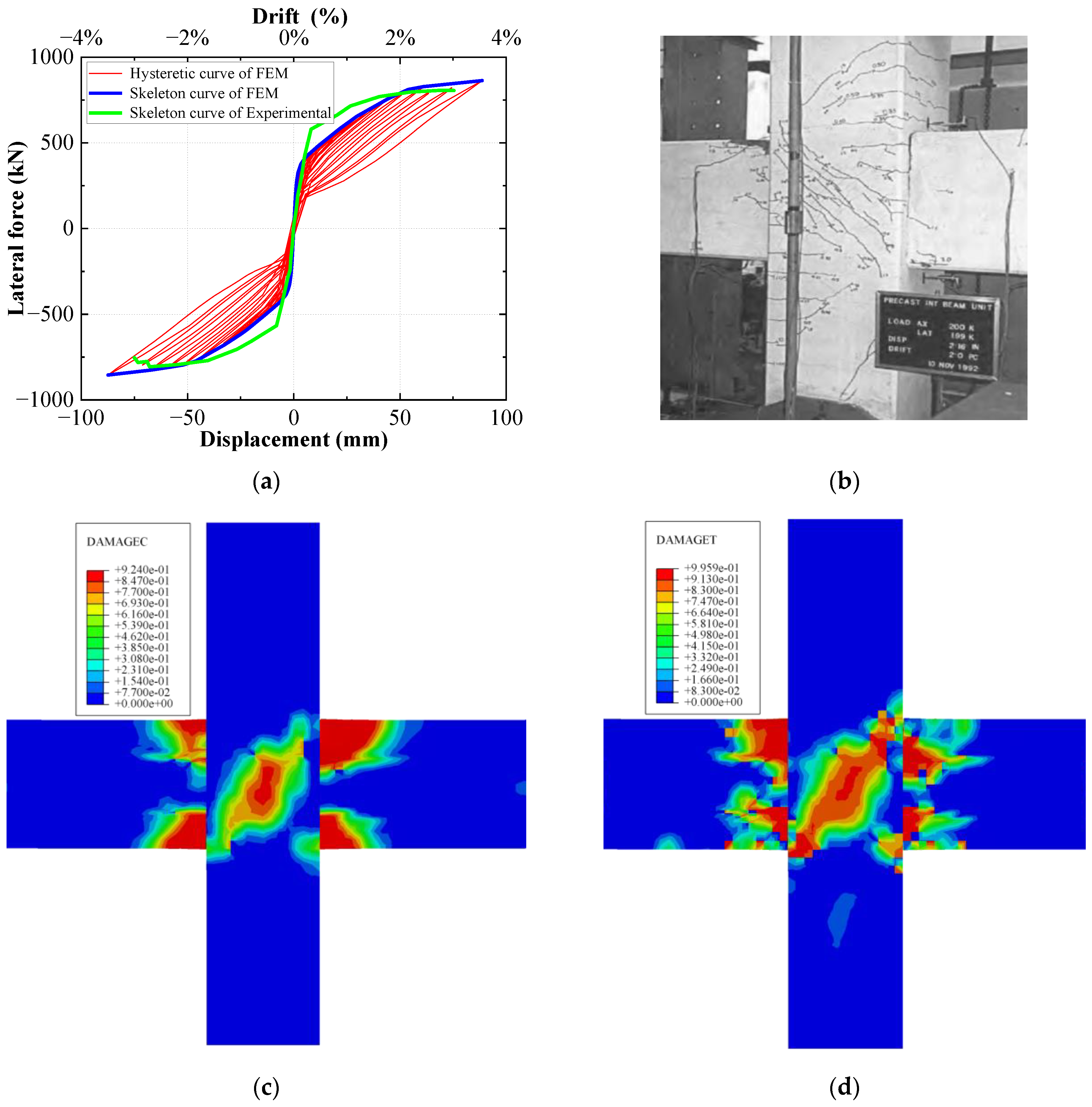 Buildings 14 01629 g003