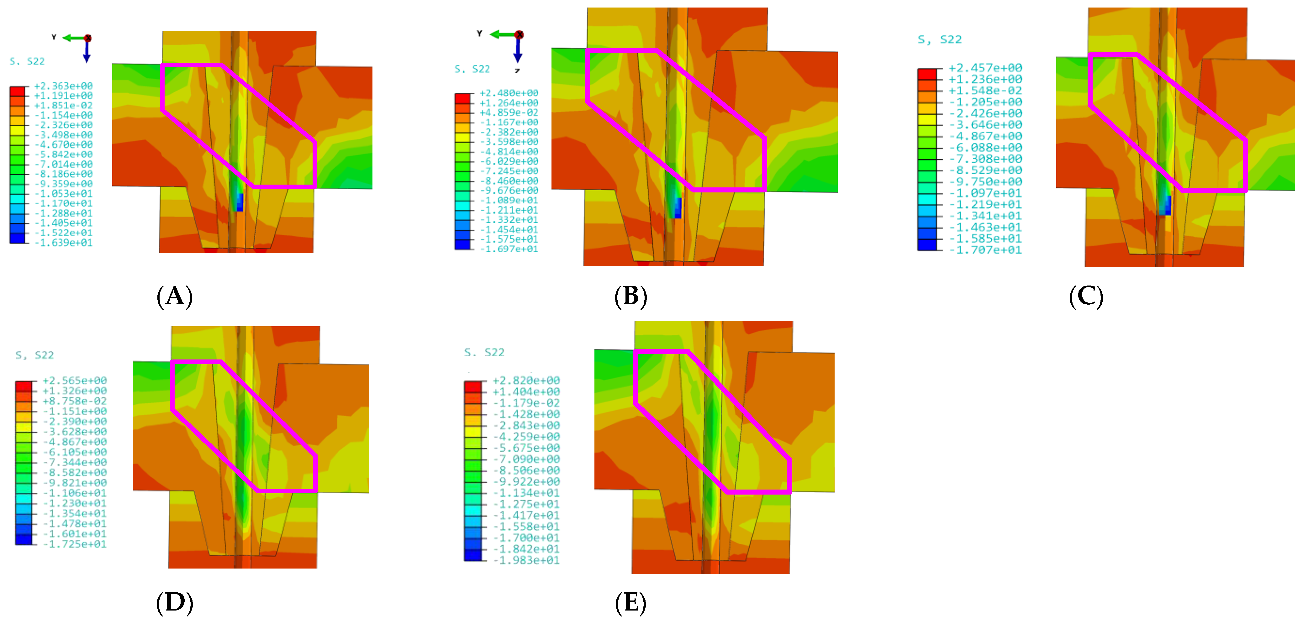 Buildings 14 01629 g008
