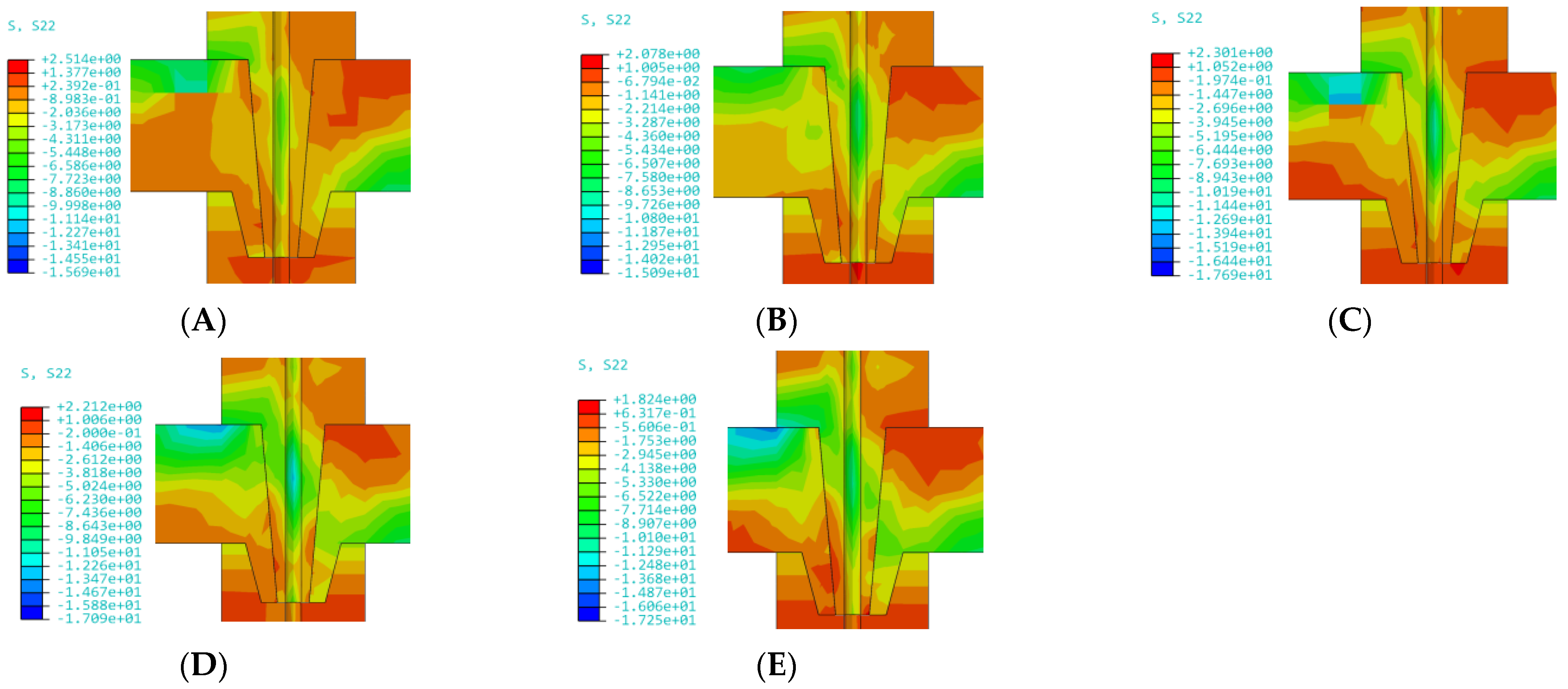 Buildings 14 01629 g009