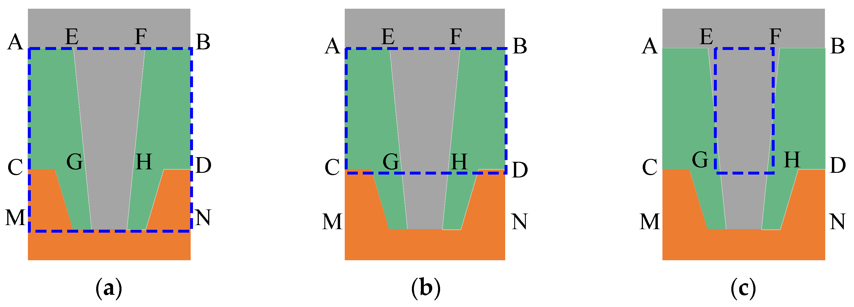 Buildings 14 01629 g010
