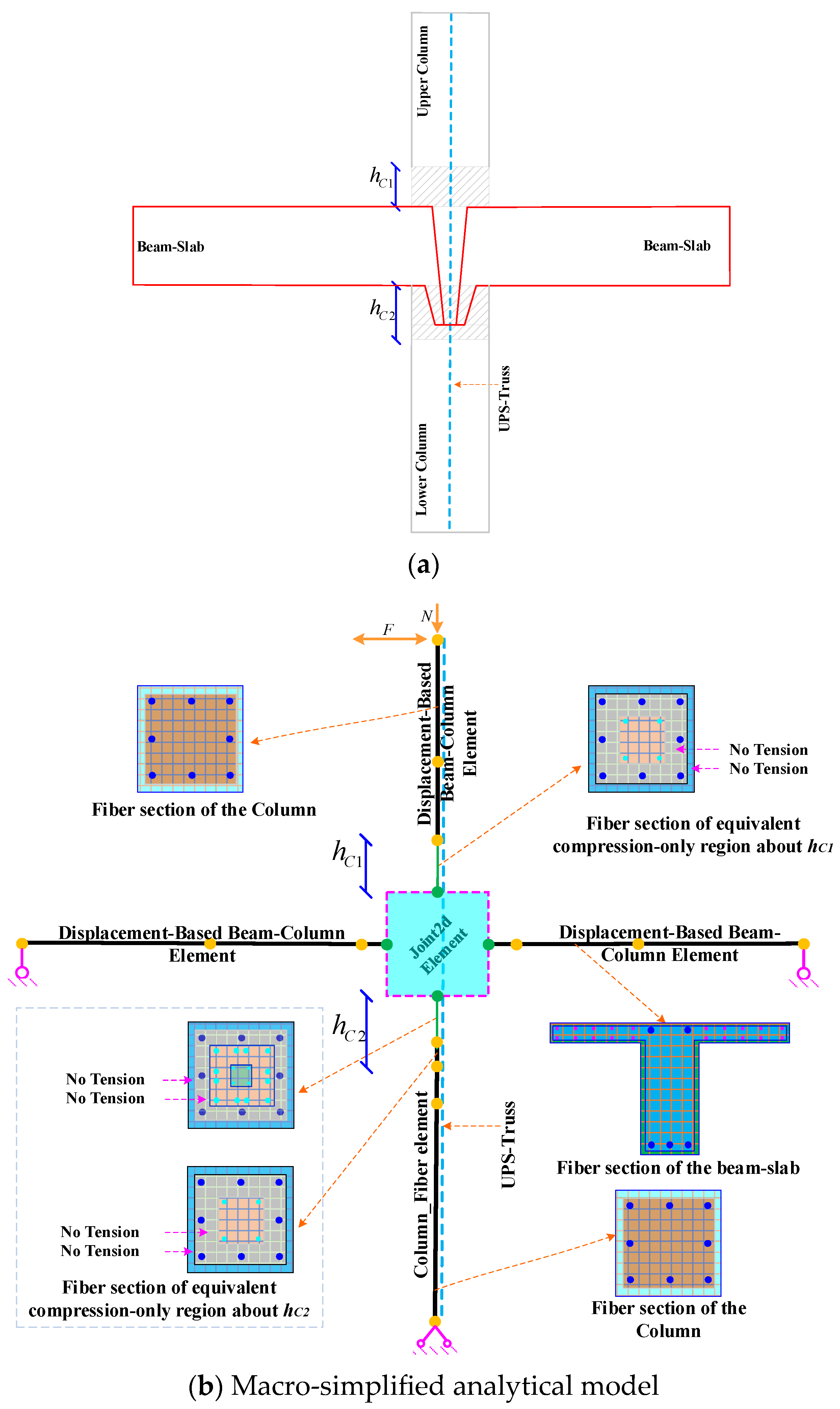 Buildings 14 01629 g012