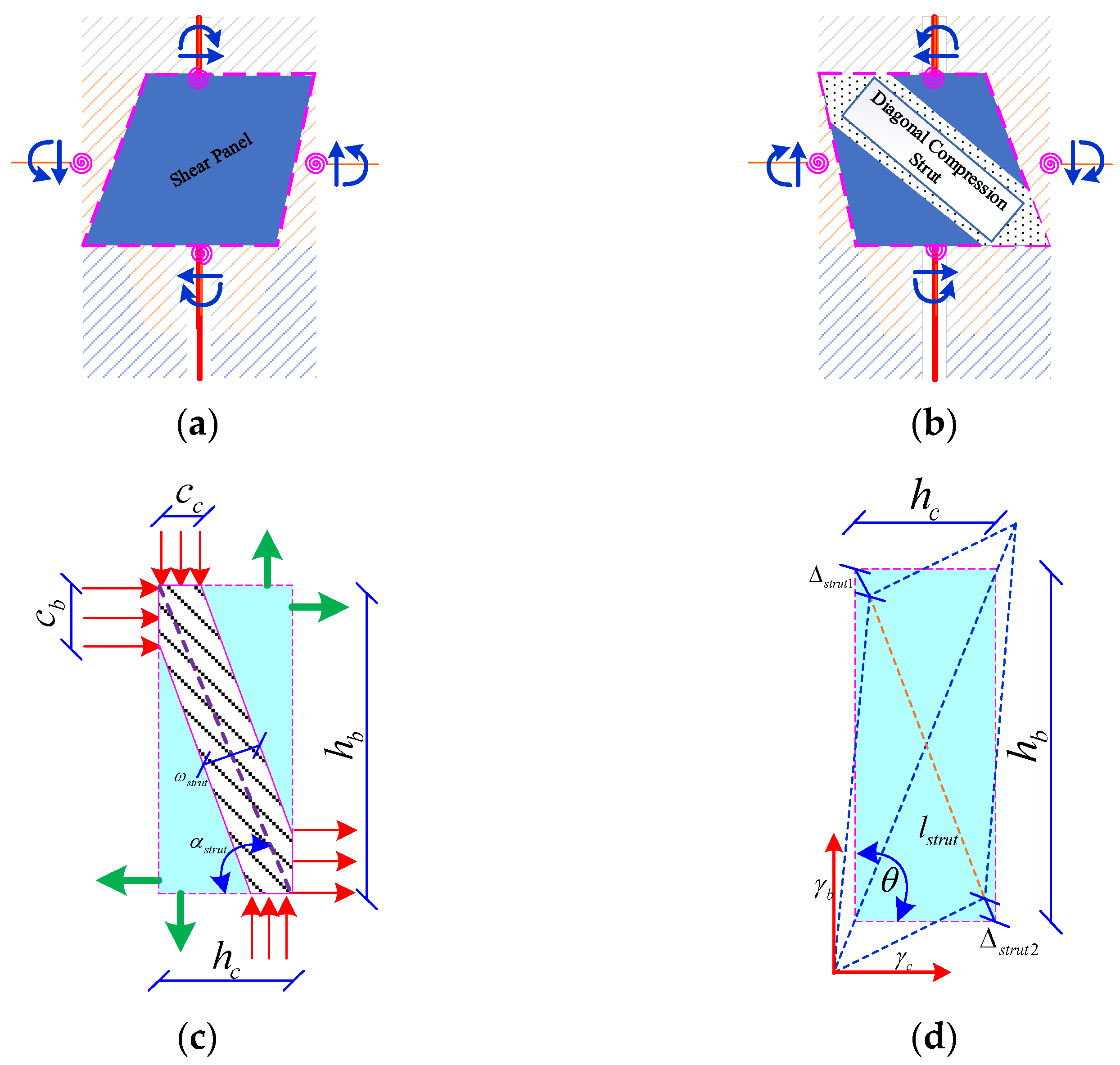 Buildings 14 01629 g013