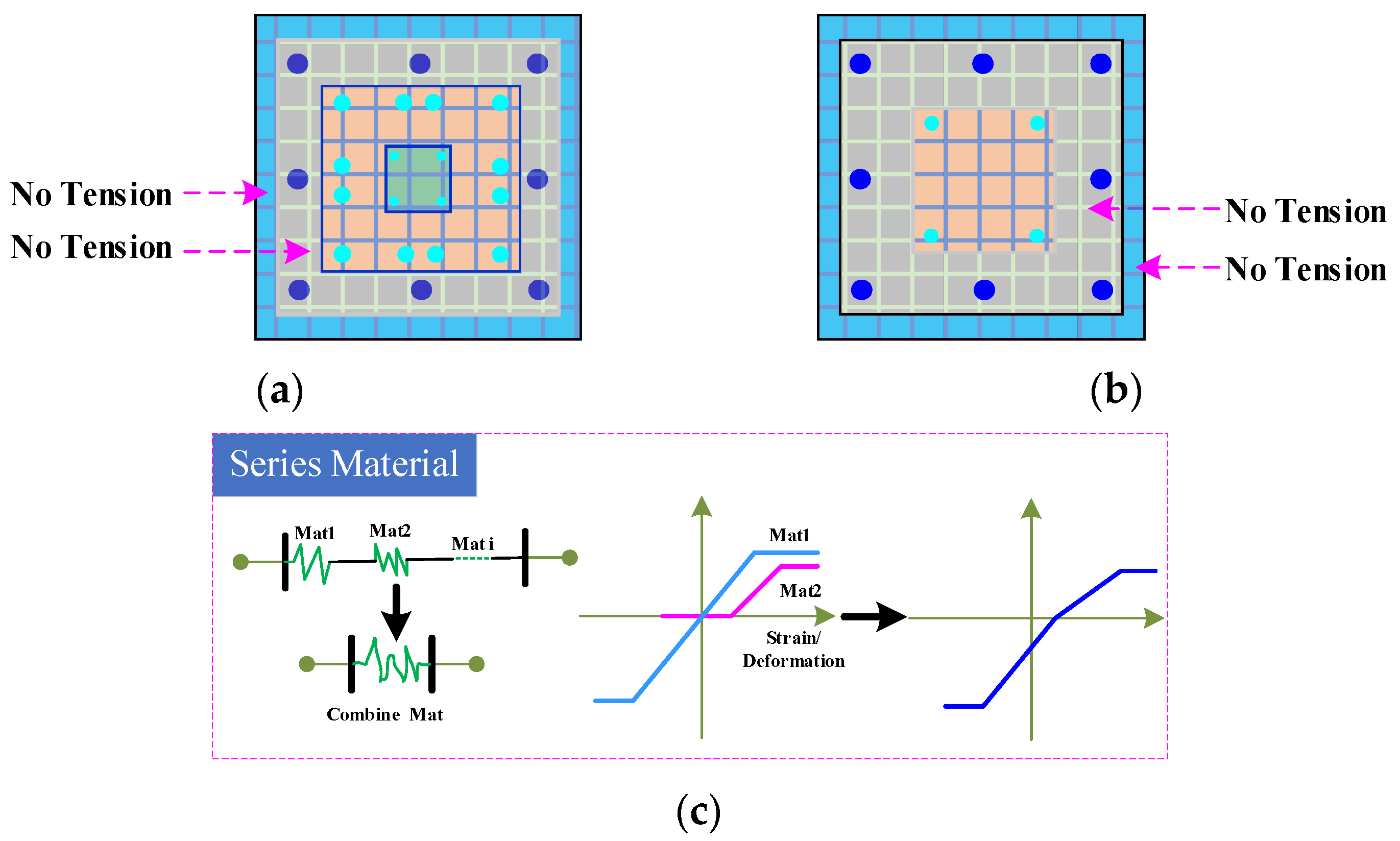 Buildings 14 01629 g014