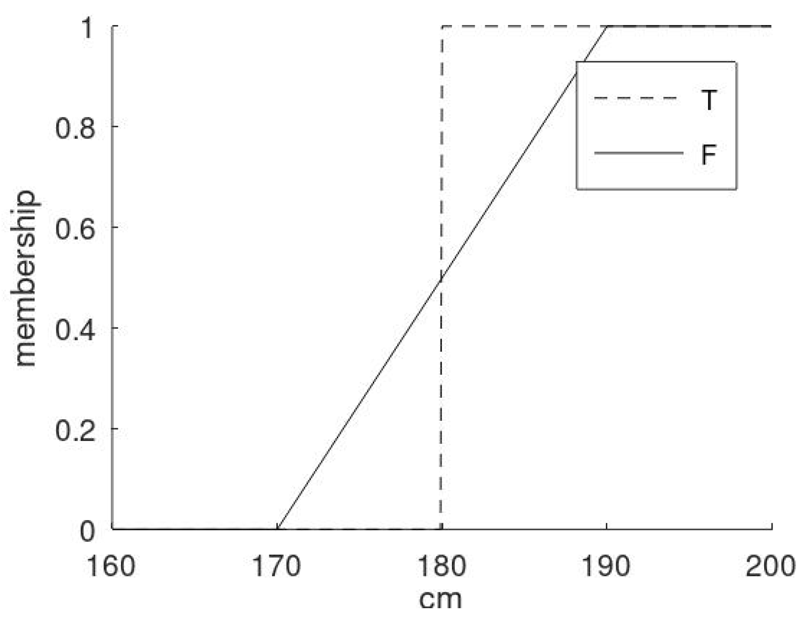 Buildings 14 01630 g006