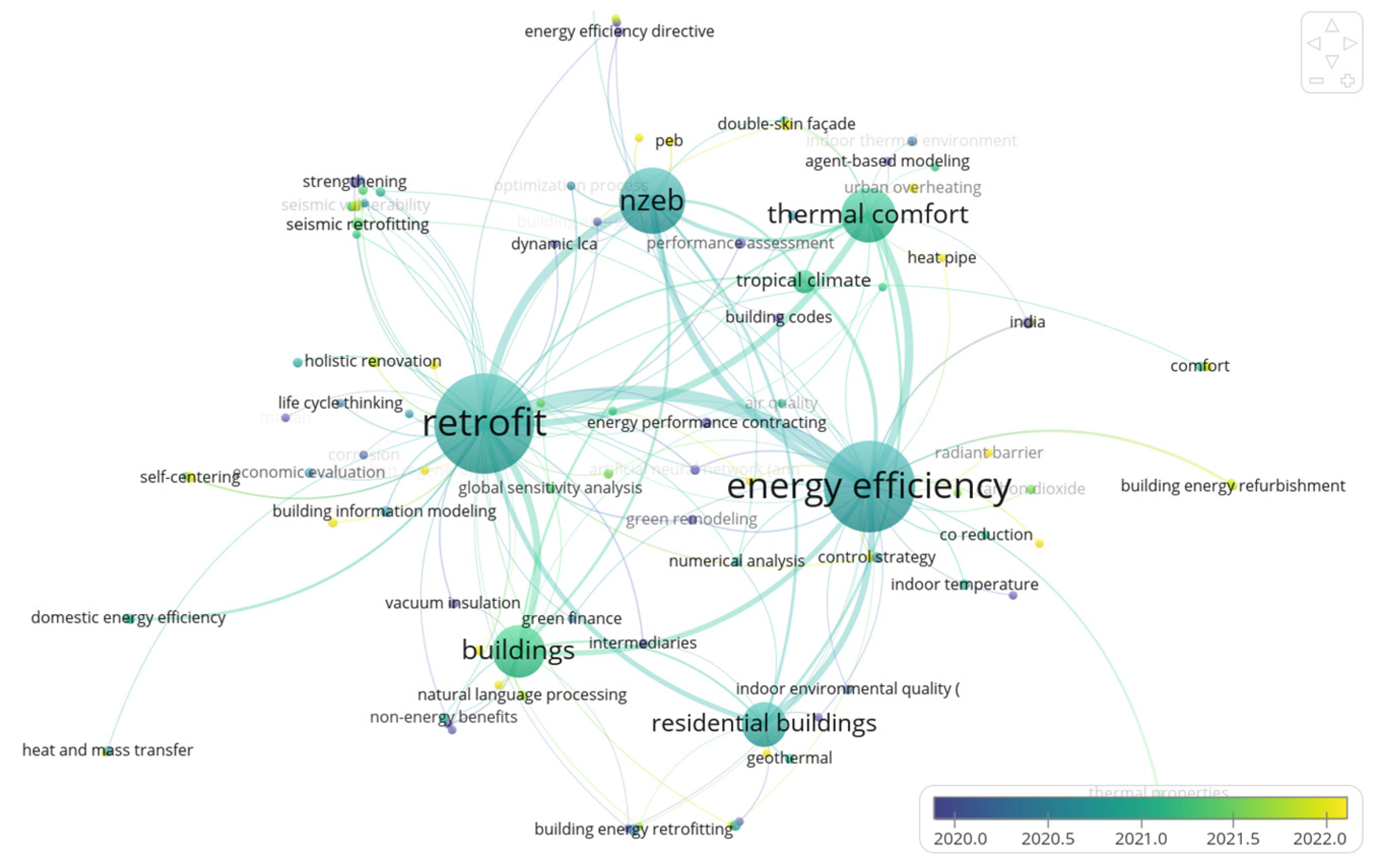 Buildings 14 01633 g006
