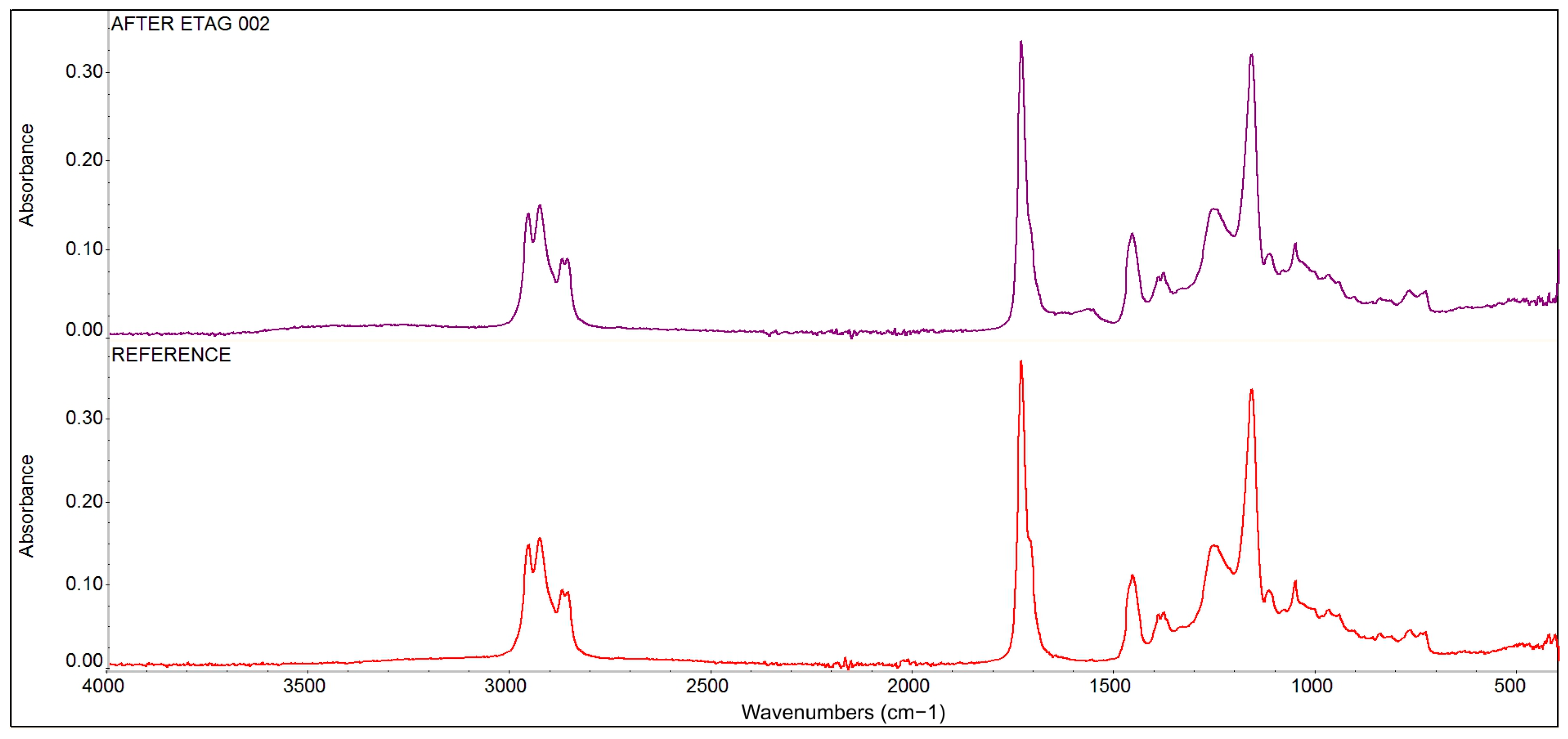 Buildings 14 01636 g013
