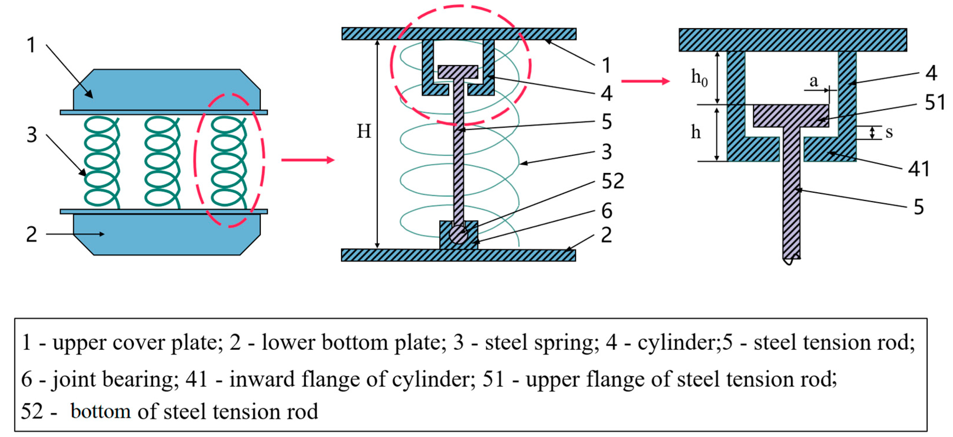 Buildings 14 01645 g001