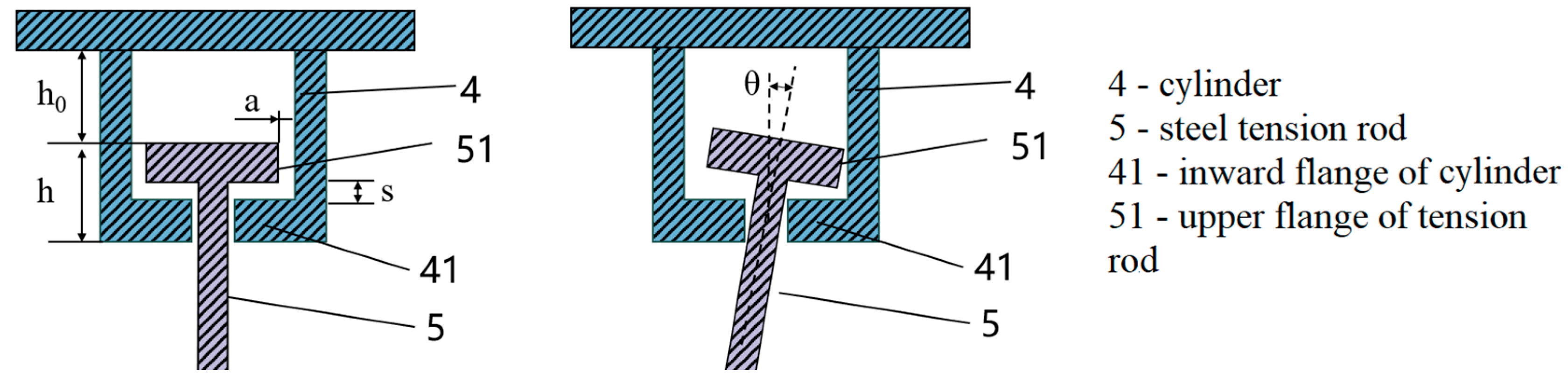 Buildings 14 01645 g004