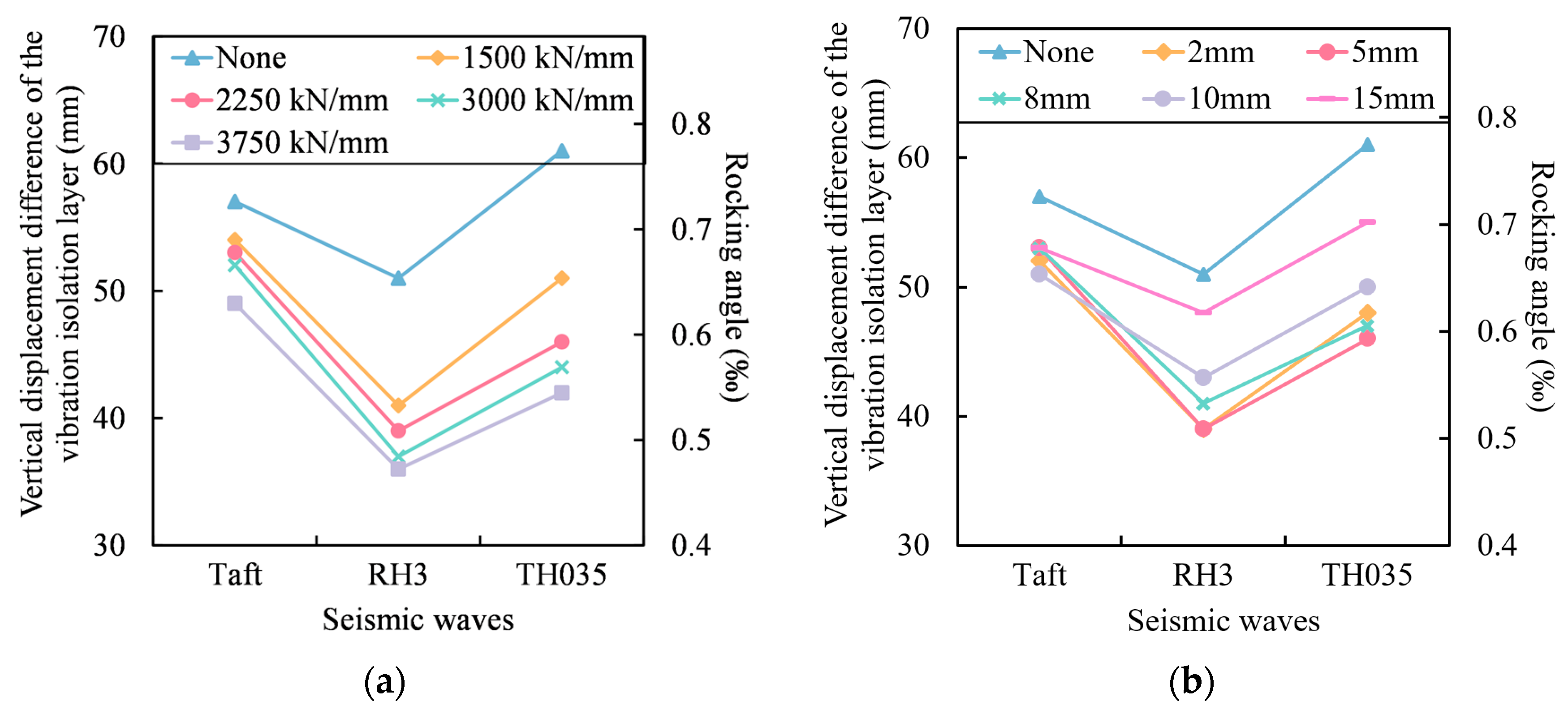 Buildings 14 01645 g009
