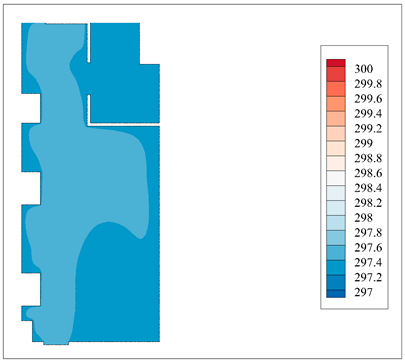 Buildings 14 01648 i006
