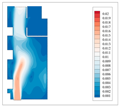 Buildings 14 01648 i011