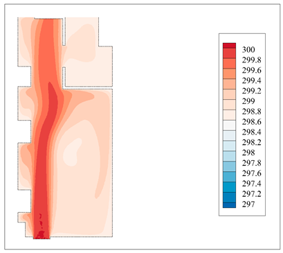 Buildings 14 01648 i014