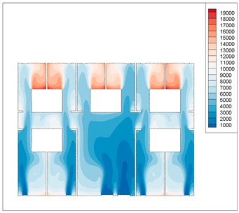 Buildings 14 01648 i072