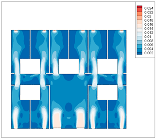 Buildings 14 01648 i081