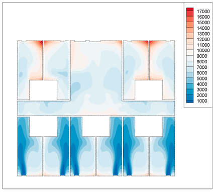 Buildings 14 01648 i113