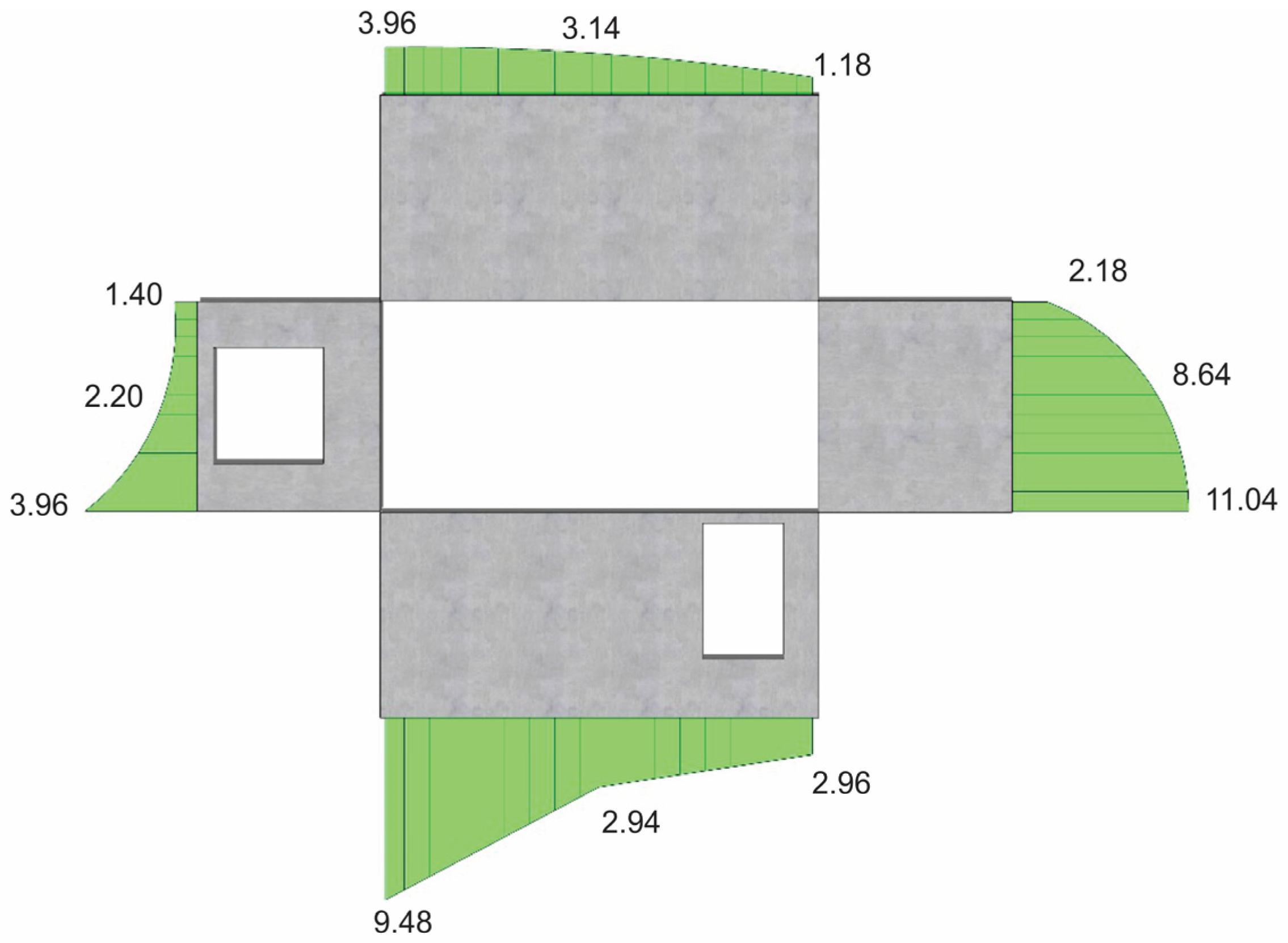 Buildings 14 01655 g009