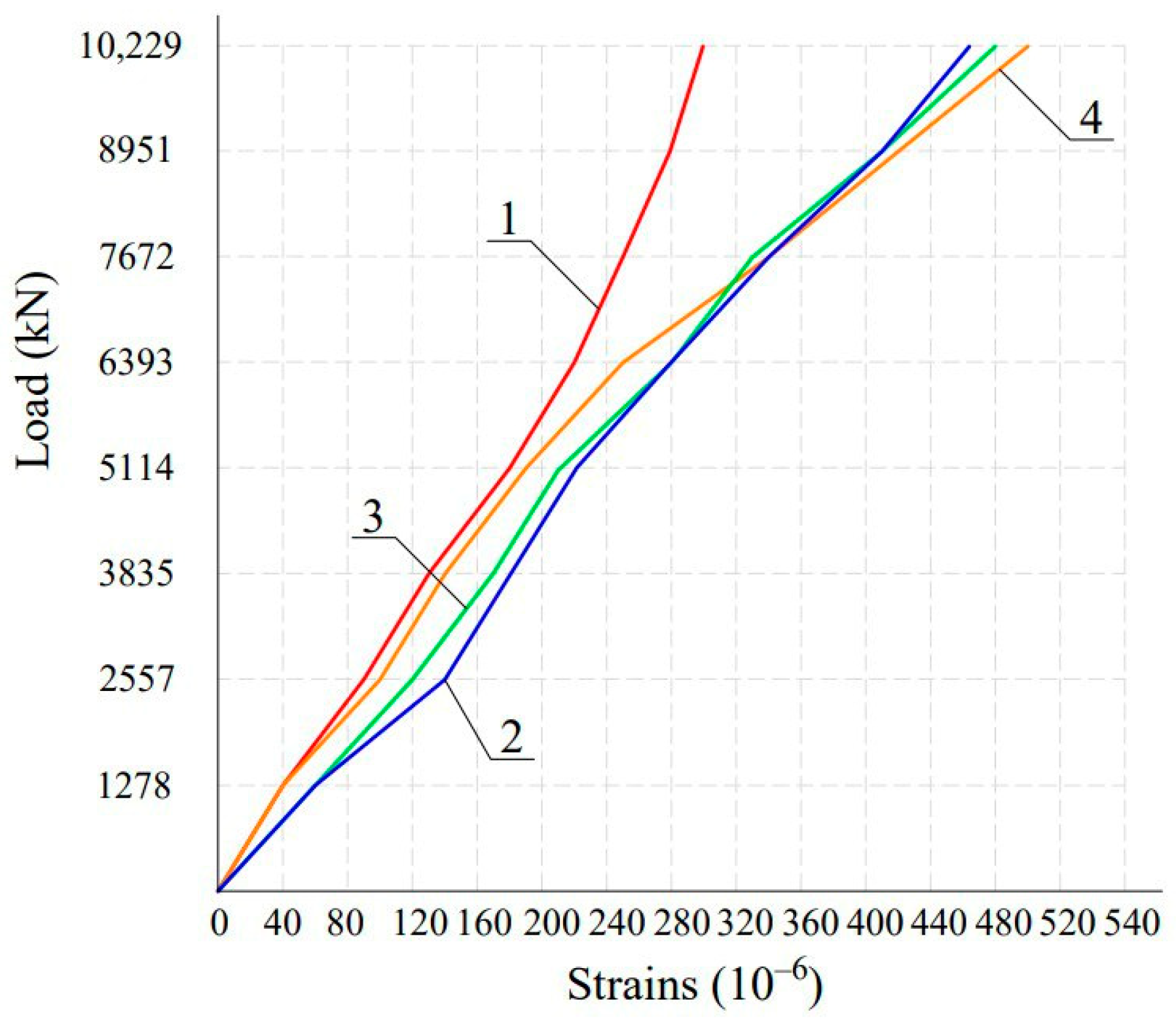 Buildings 14 01655 g011