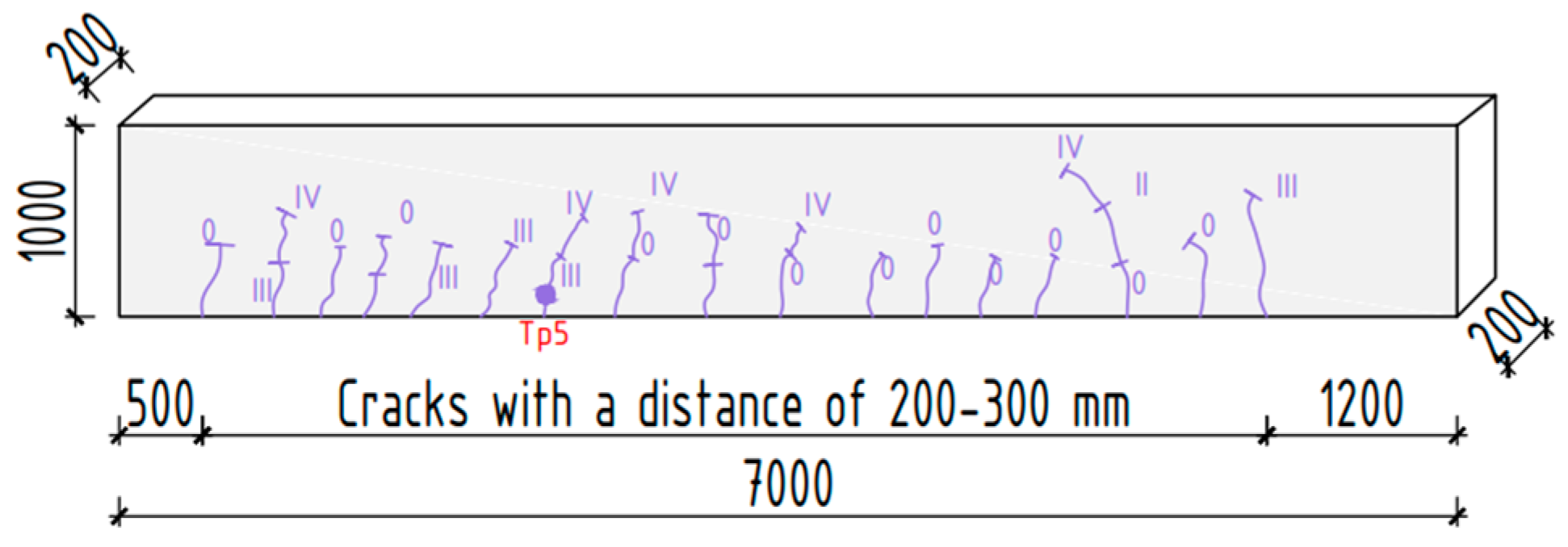 Buildings 14 01655 g030