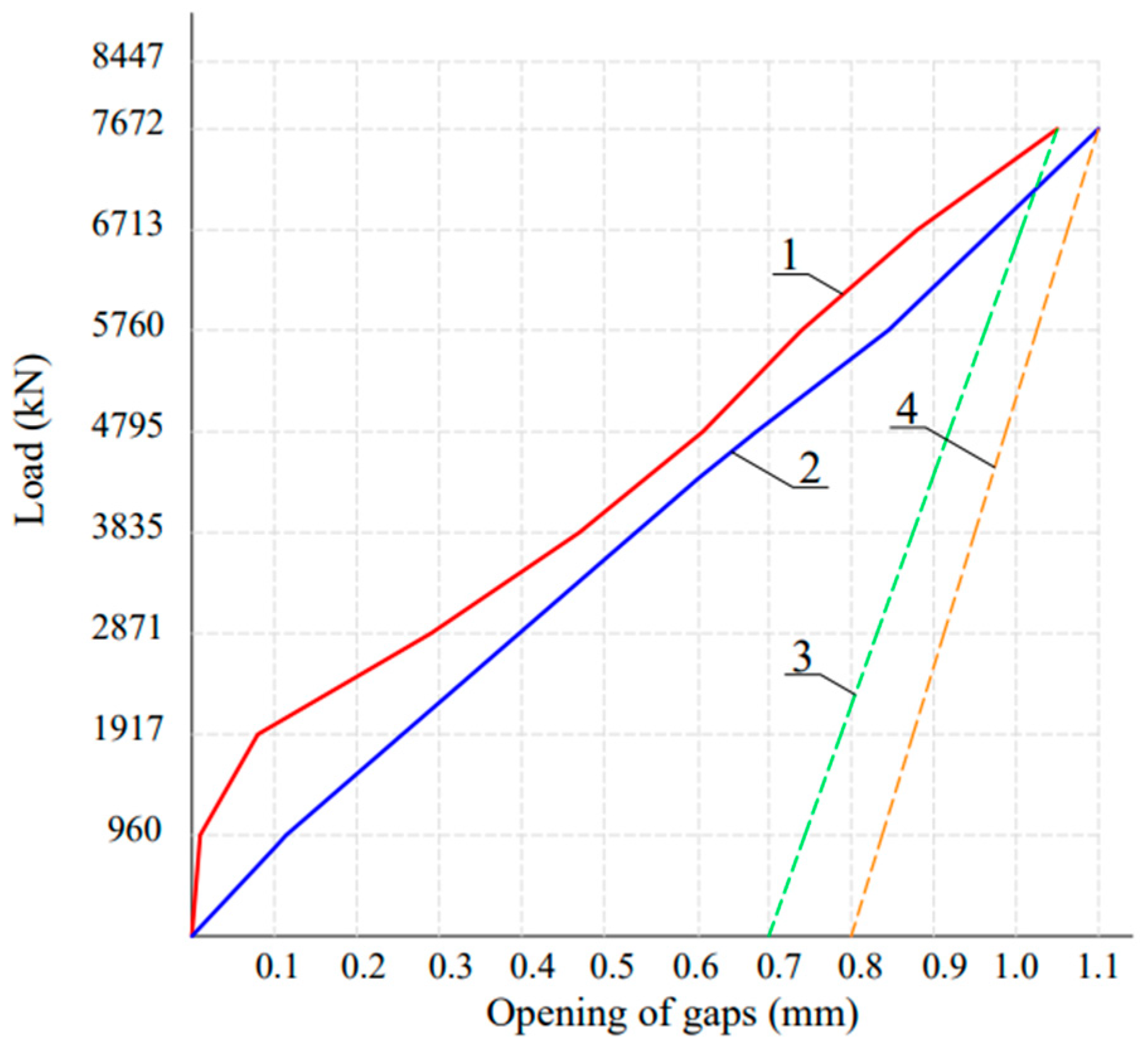 Buildings 14 01655 g034