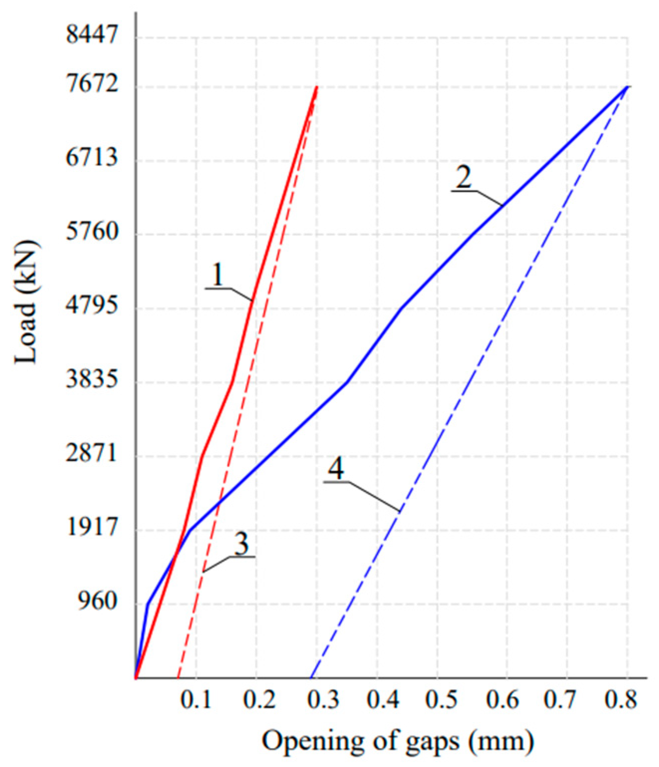 Buildings 14 01655 g035