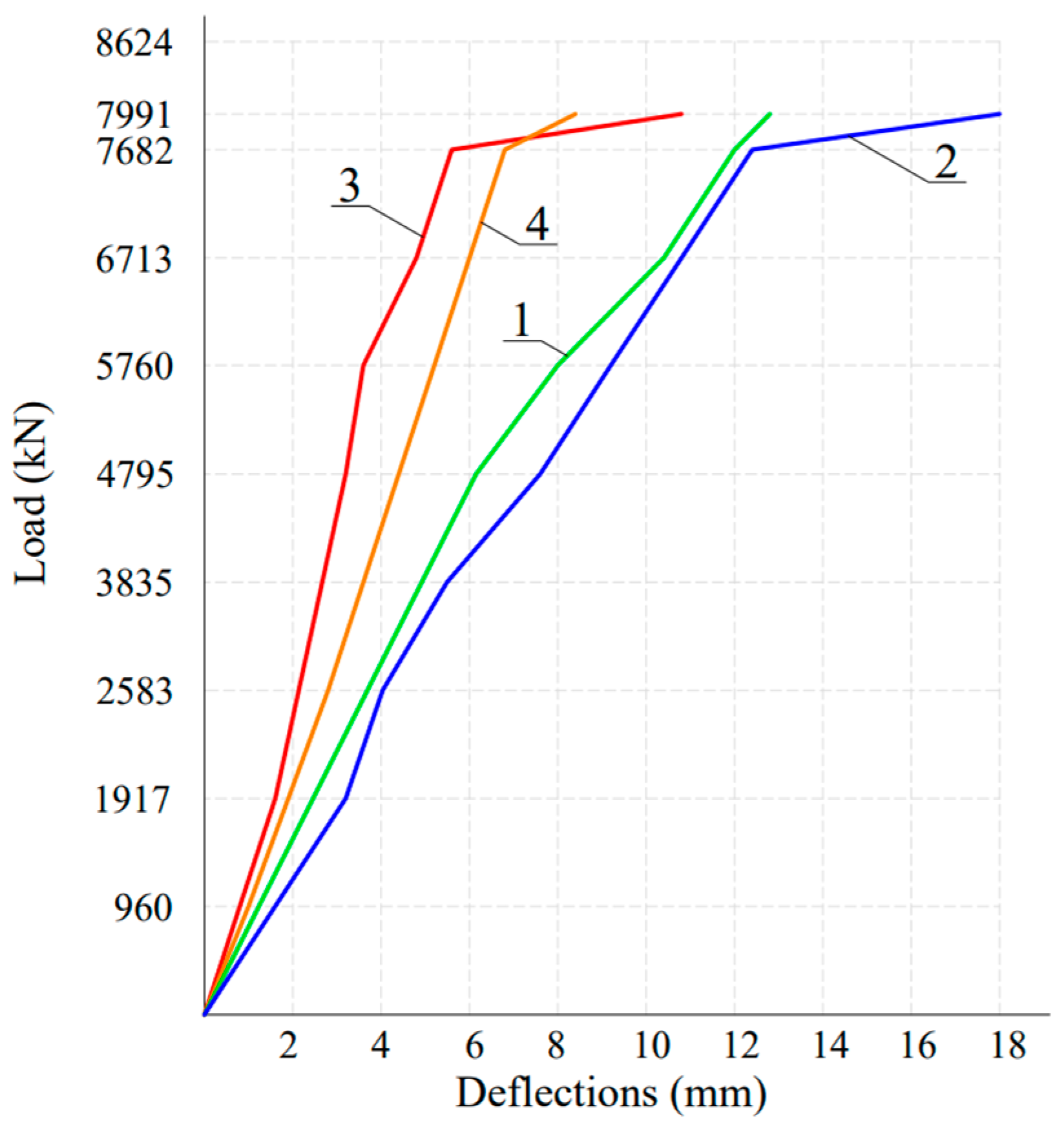 Buildings 14 01655 g038