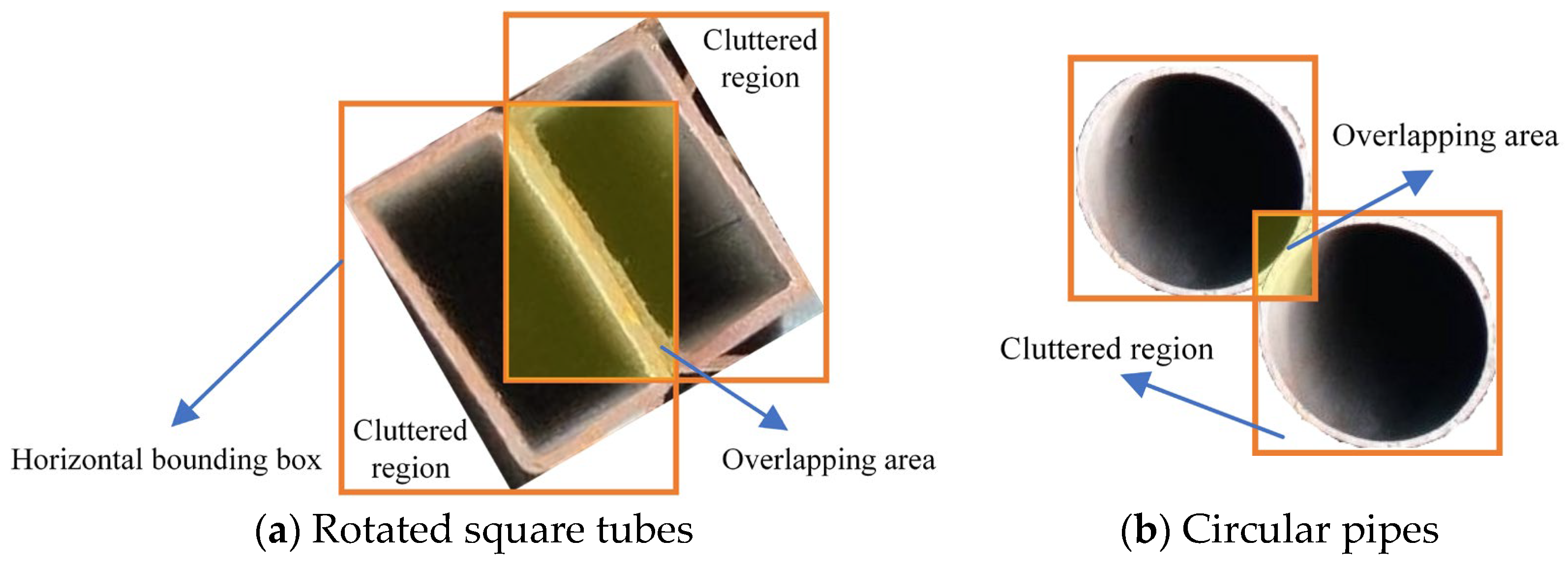 Buildings 14 01661 g006