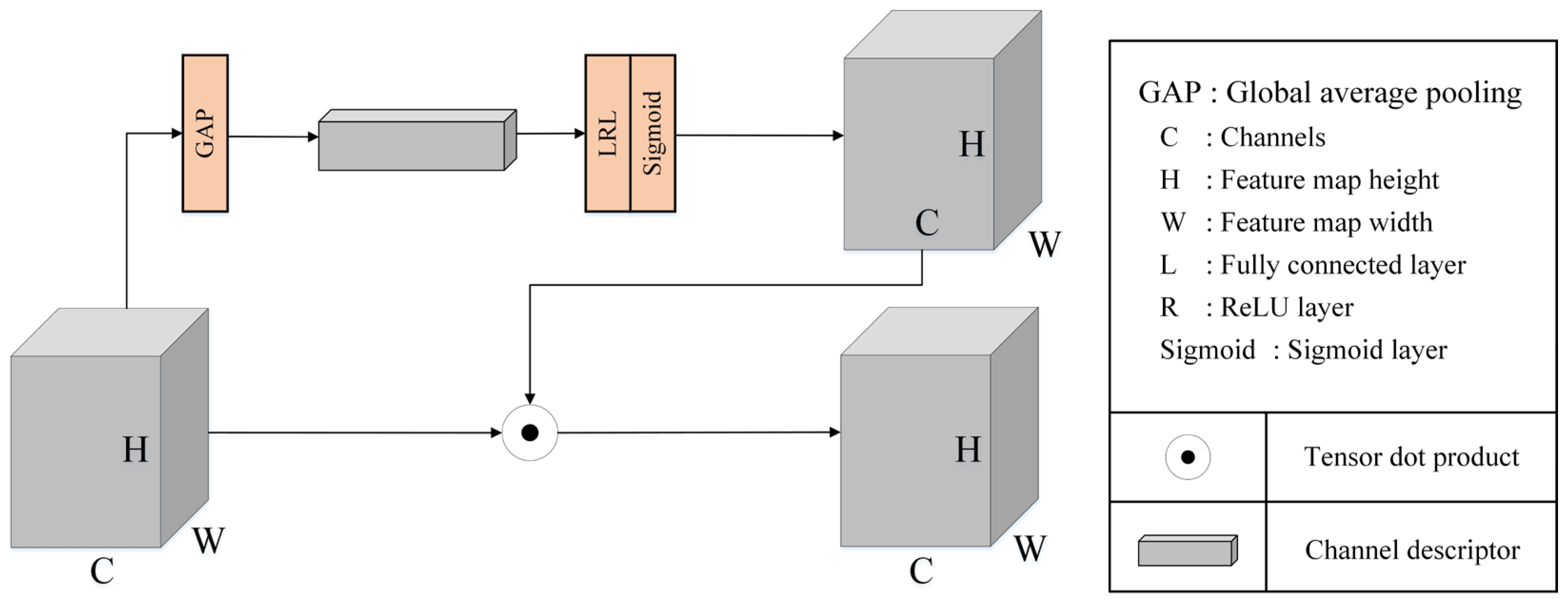 Buildings 14 01661 g008