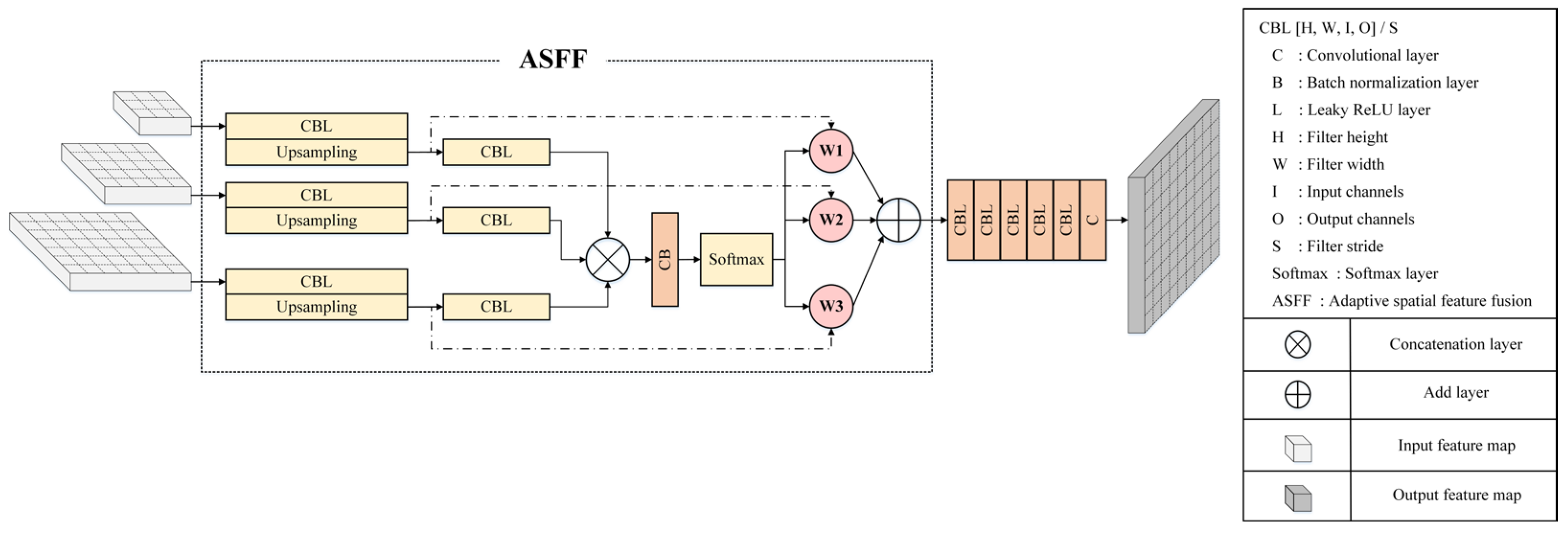 Buildings 14 01661 g009