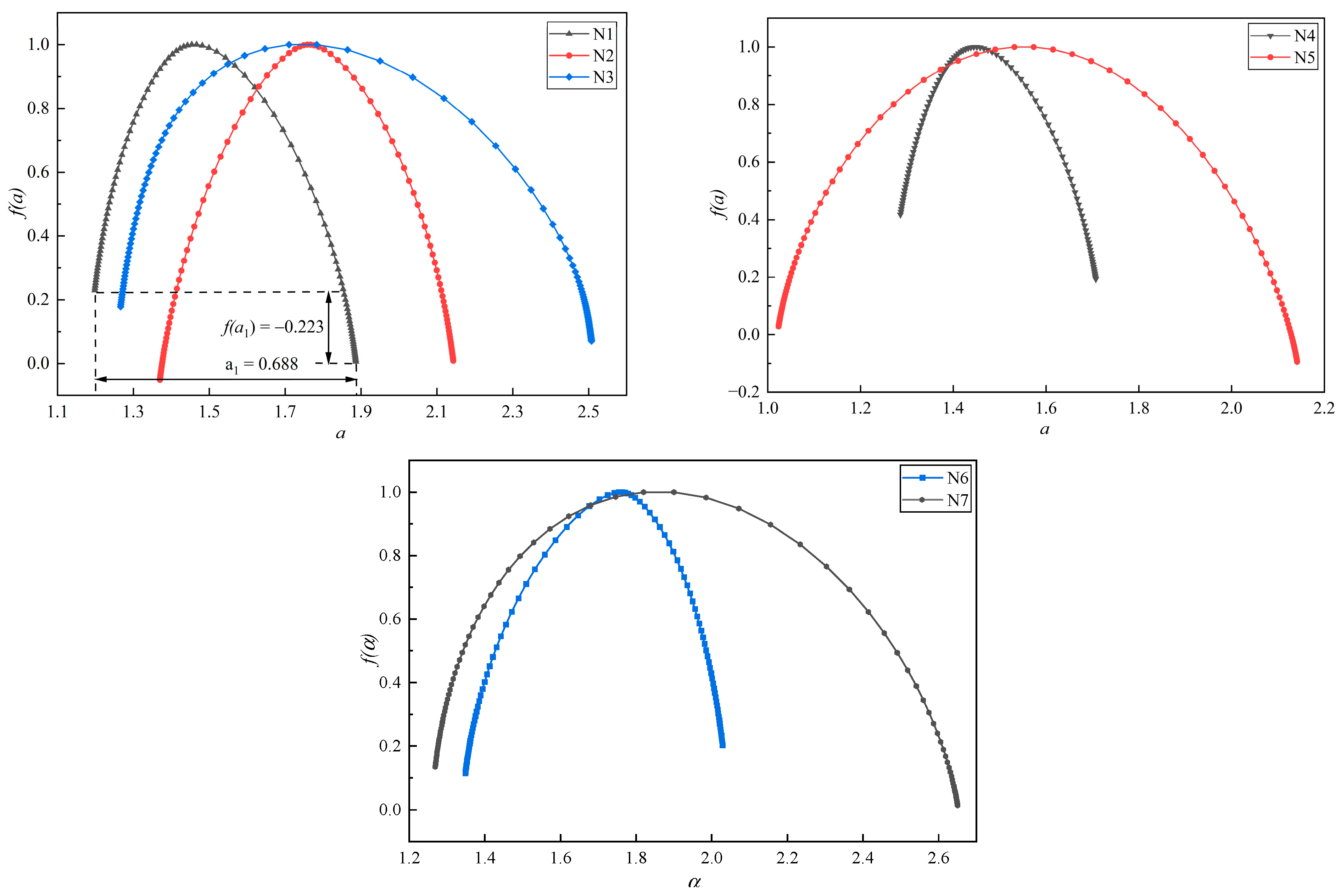Buildings 14 01662 g008
