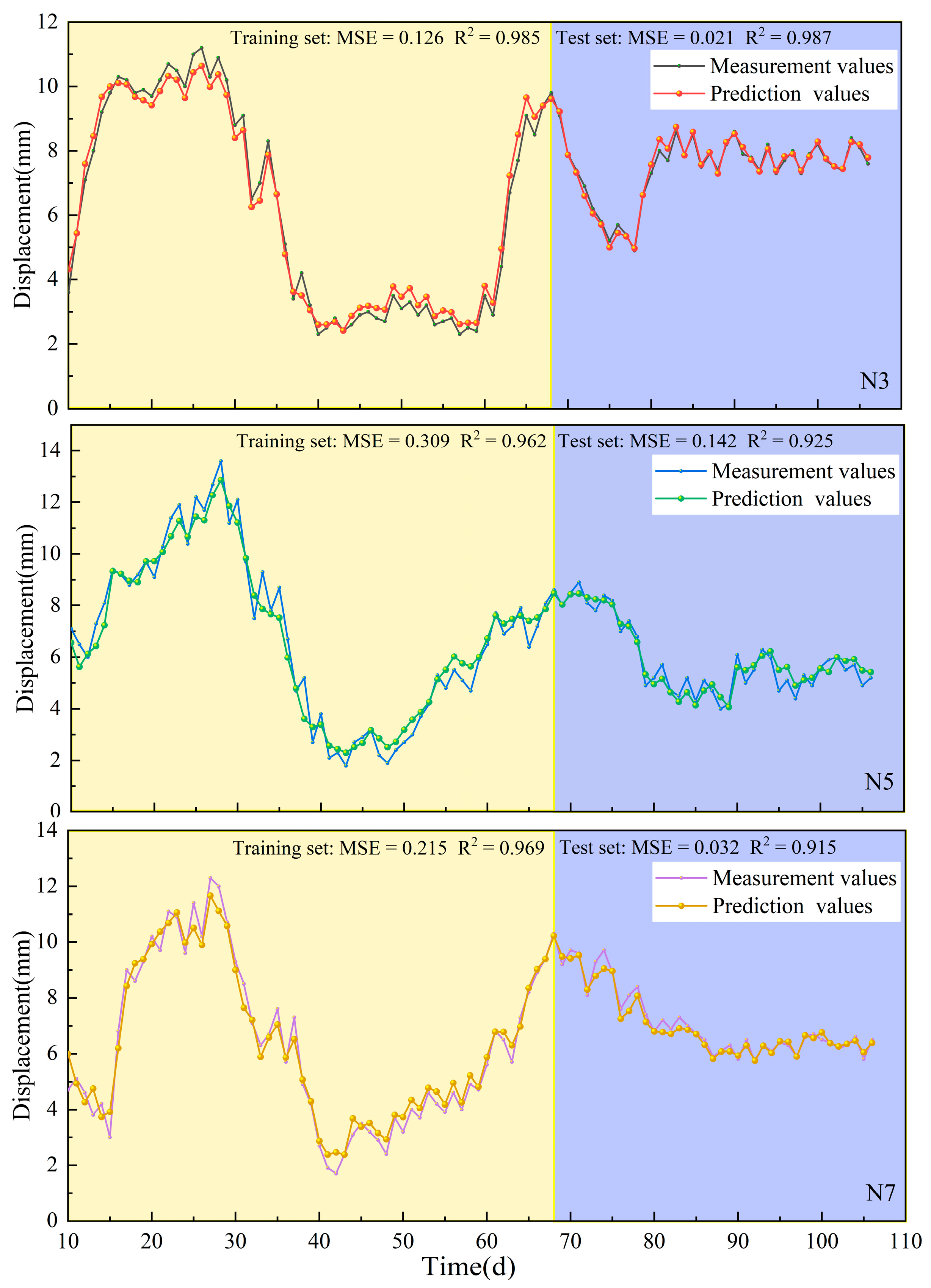 Buildings 14 01662 g011