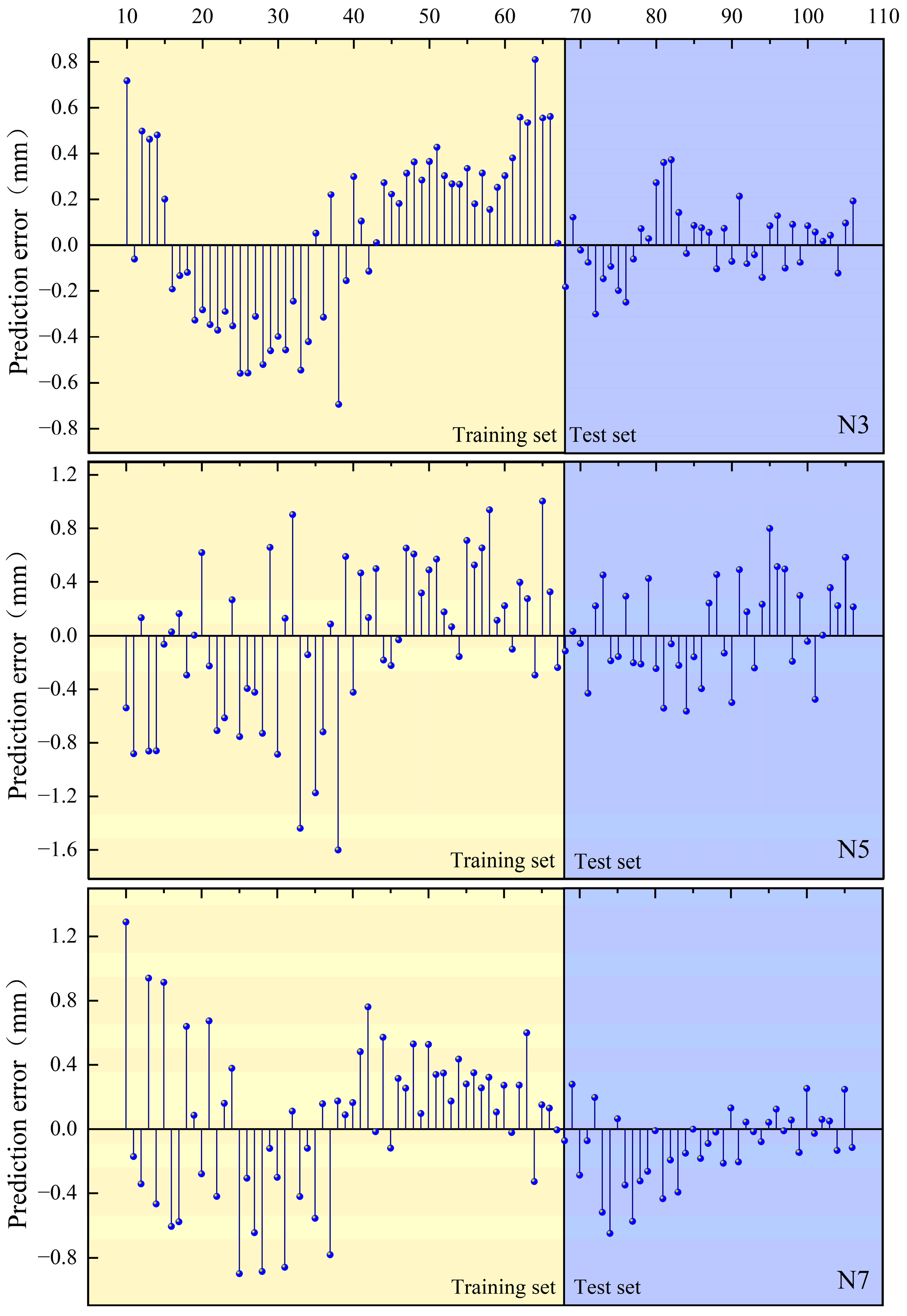 Buildings 14 01662 g014