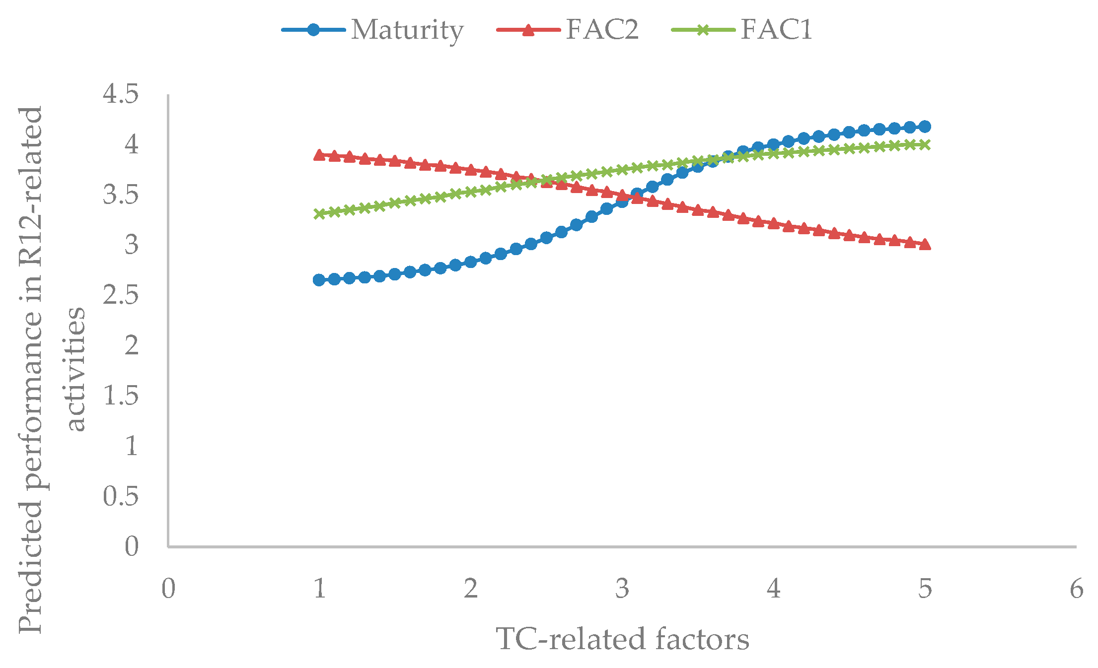 Buildings 14 01663 g0a10