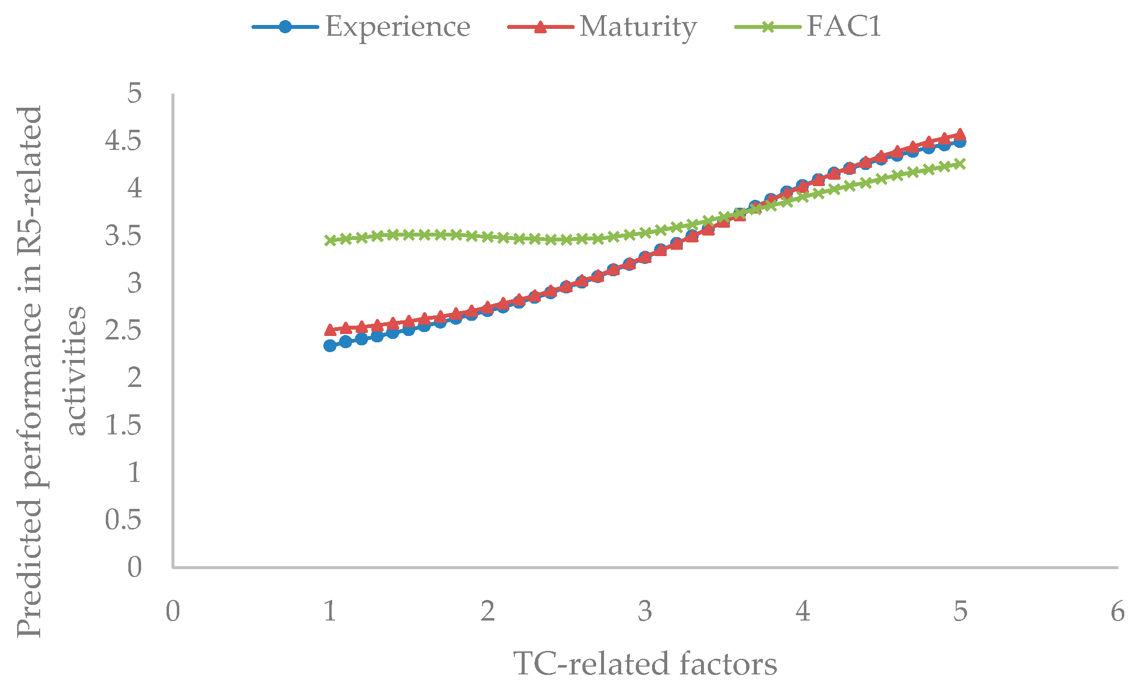 Buildings 14 01663 g0a3
