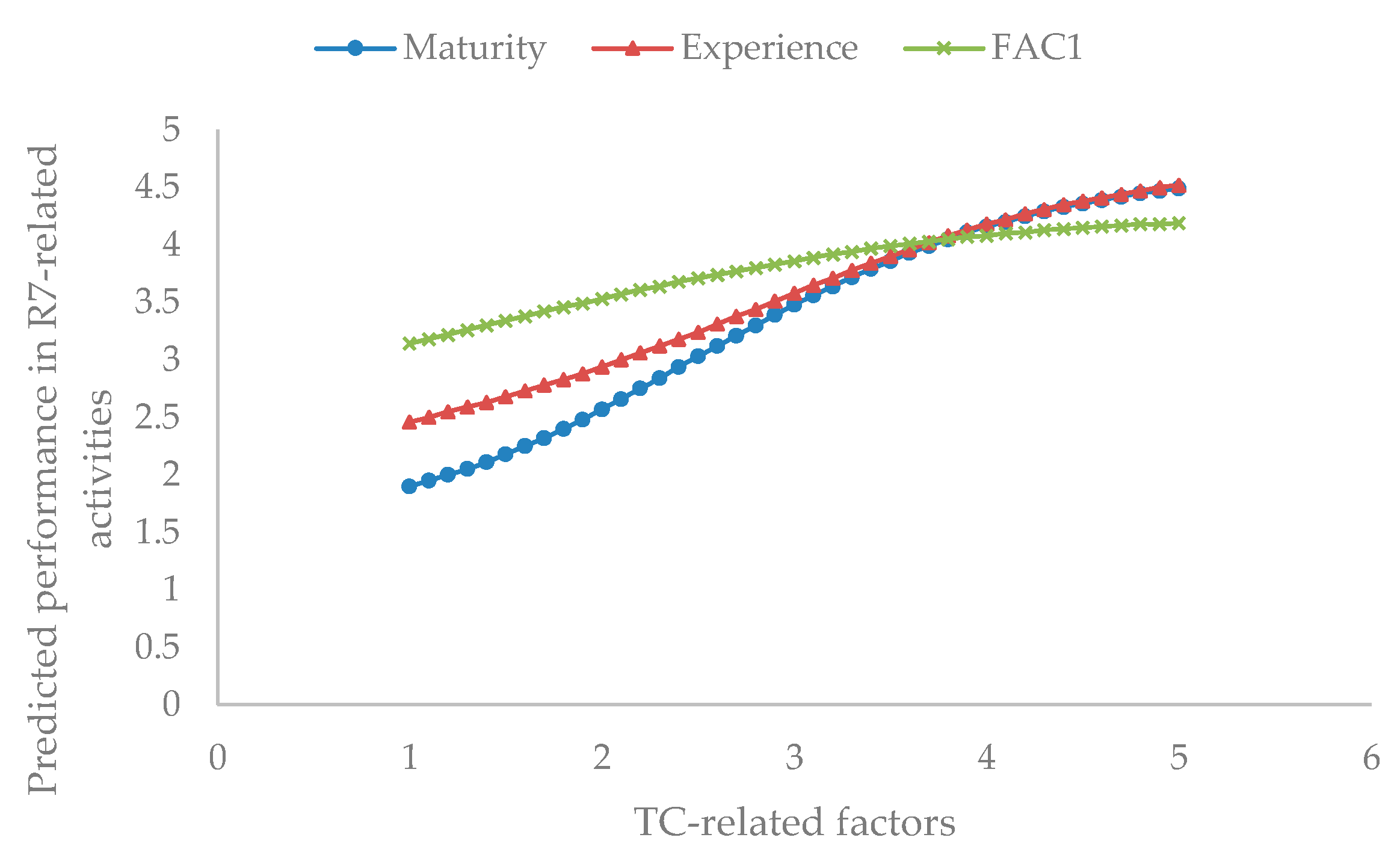 Buildings 14 01663 g0a5