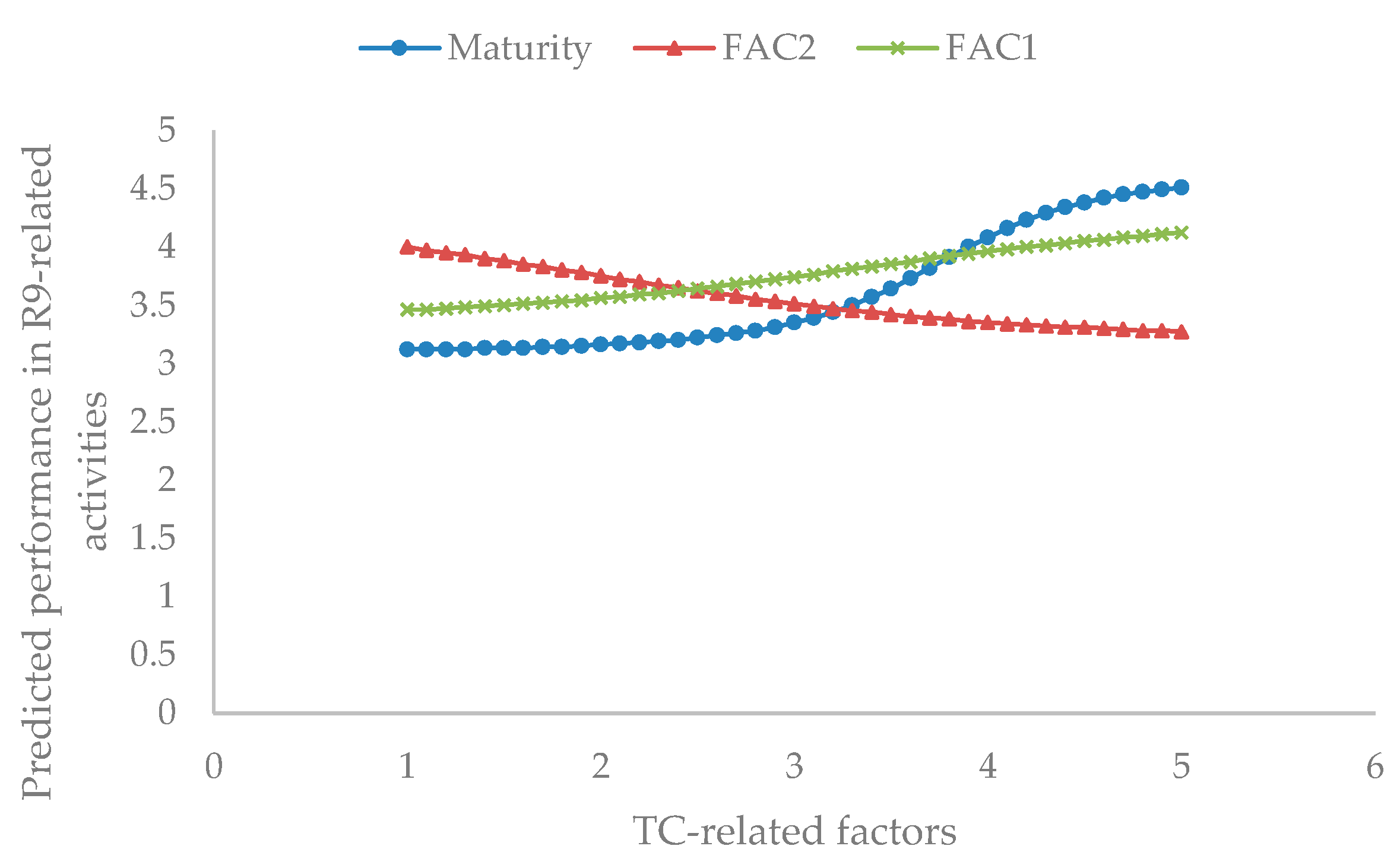 Buildings 14 01663 g0a7