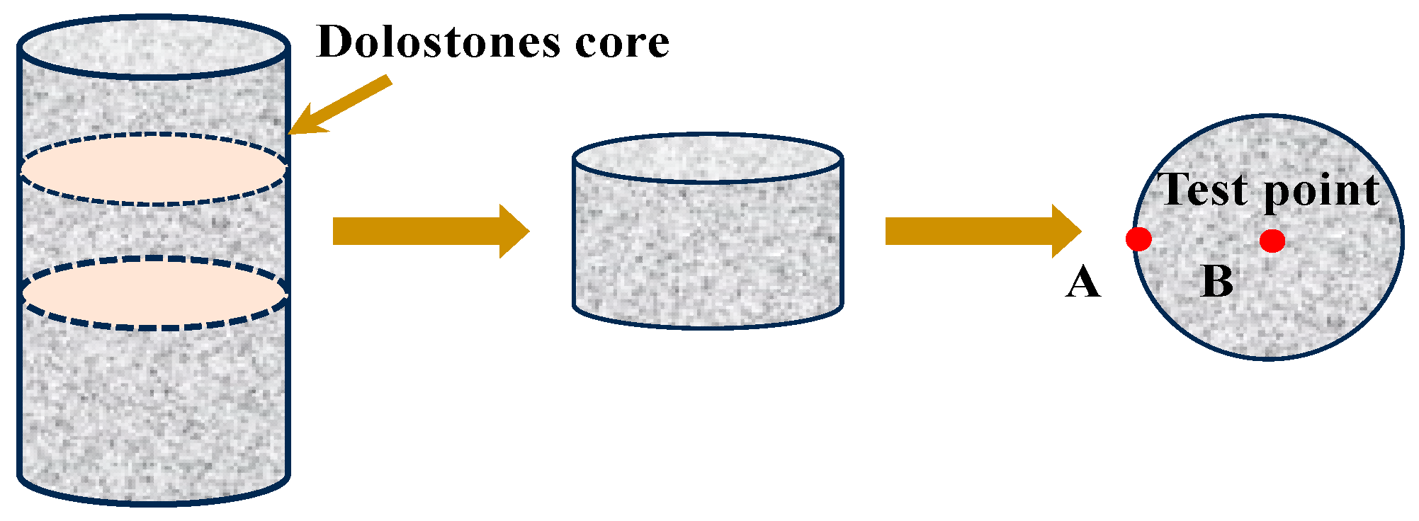 Buildings 14 01664 g008