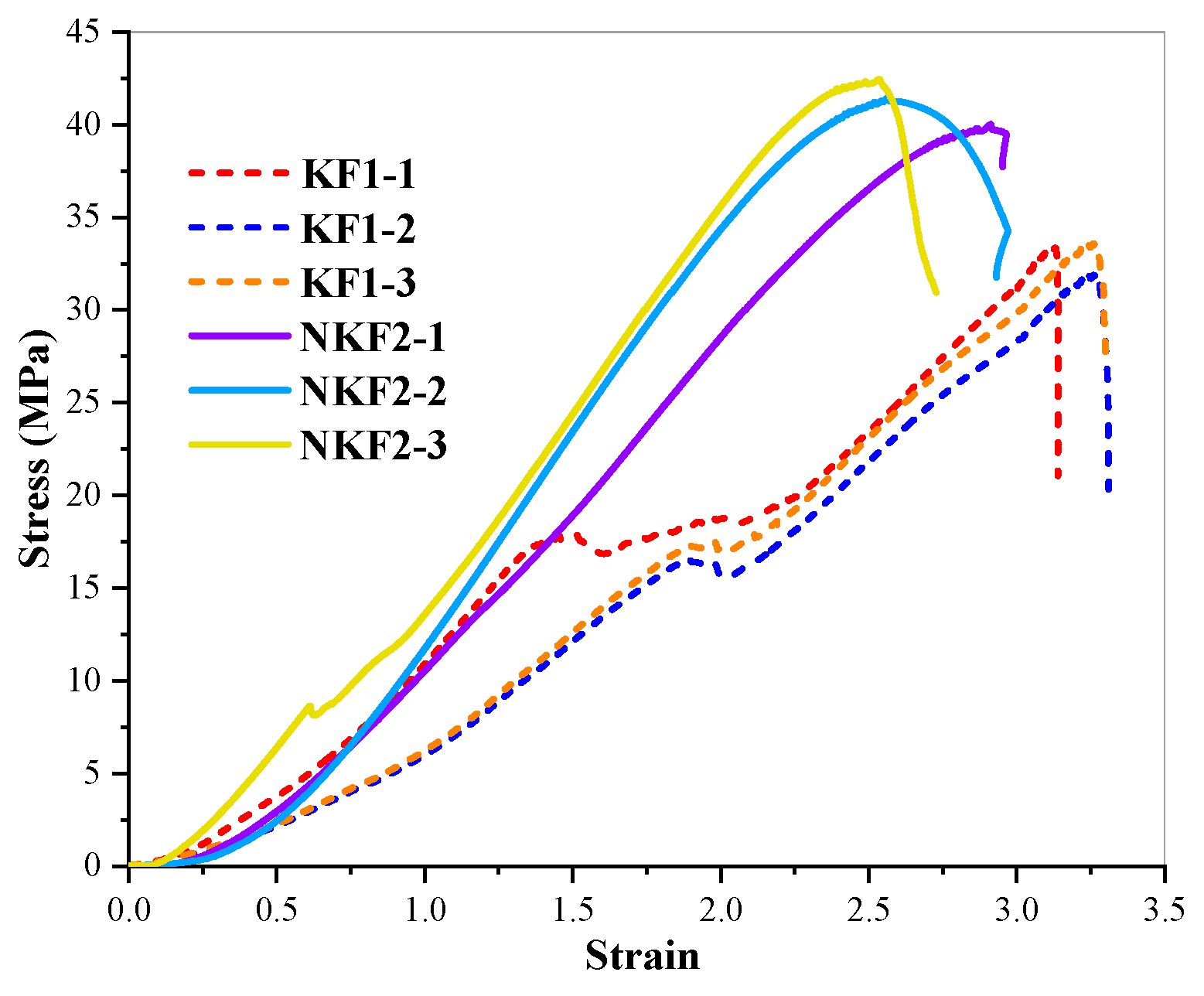 Buildings 14 01664 g015