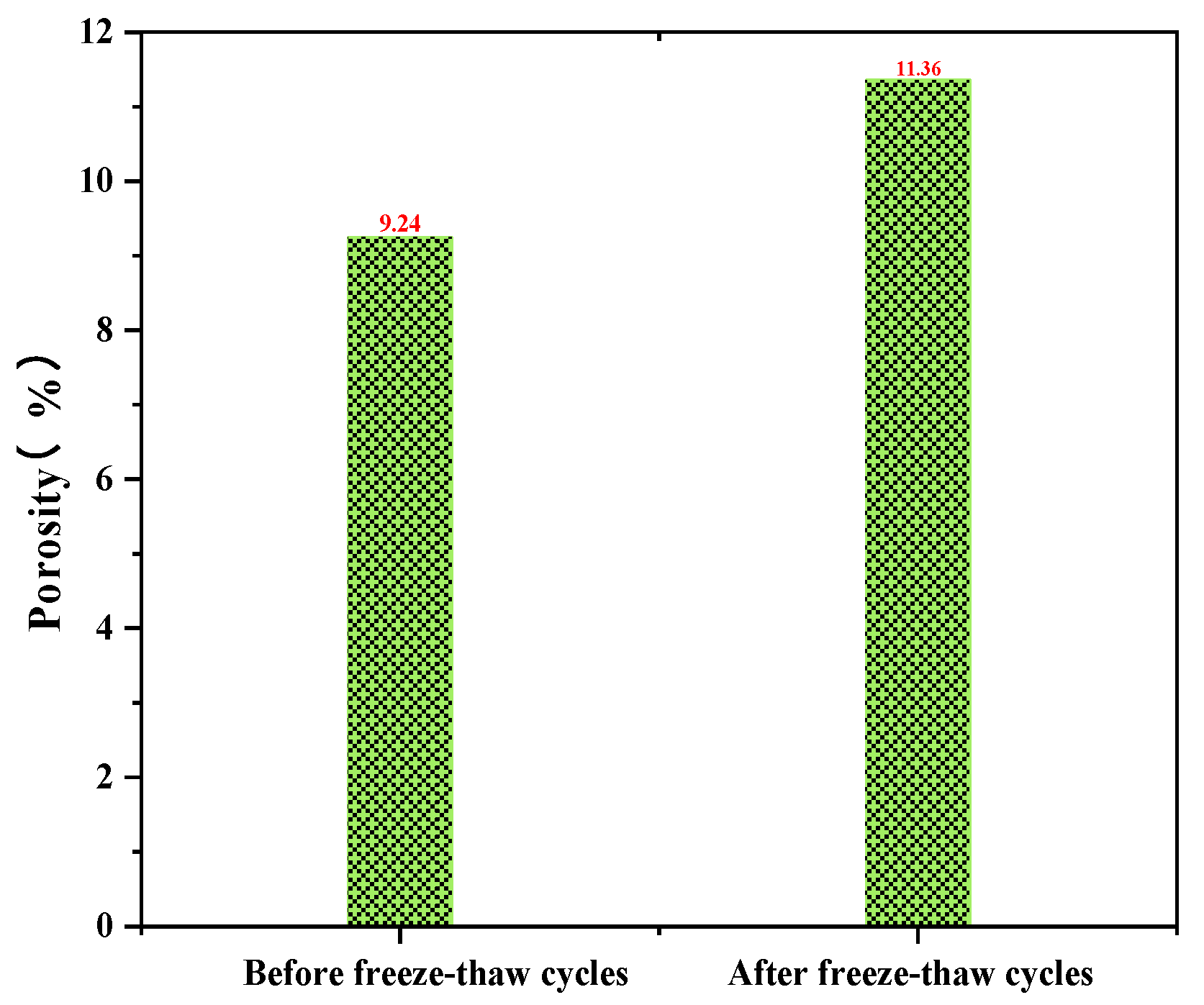 Buildings 14 01664 g018