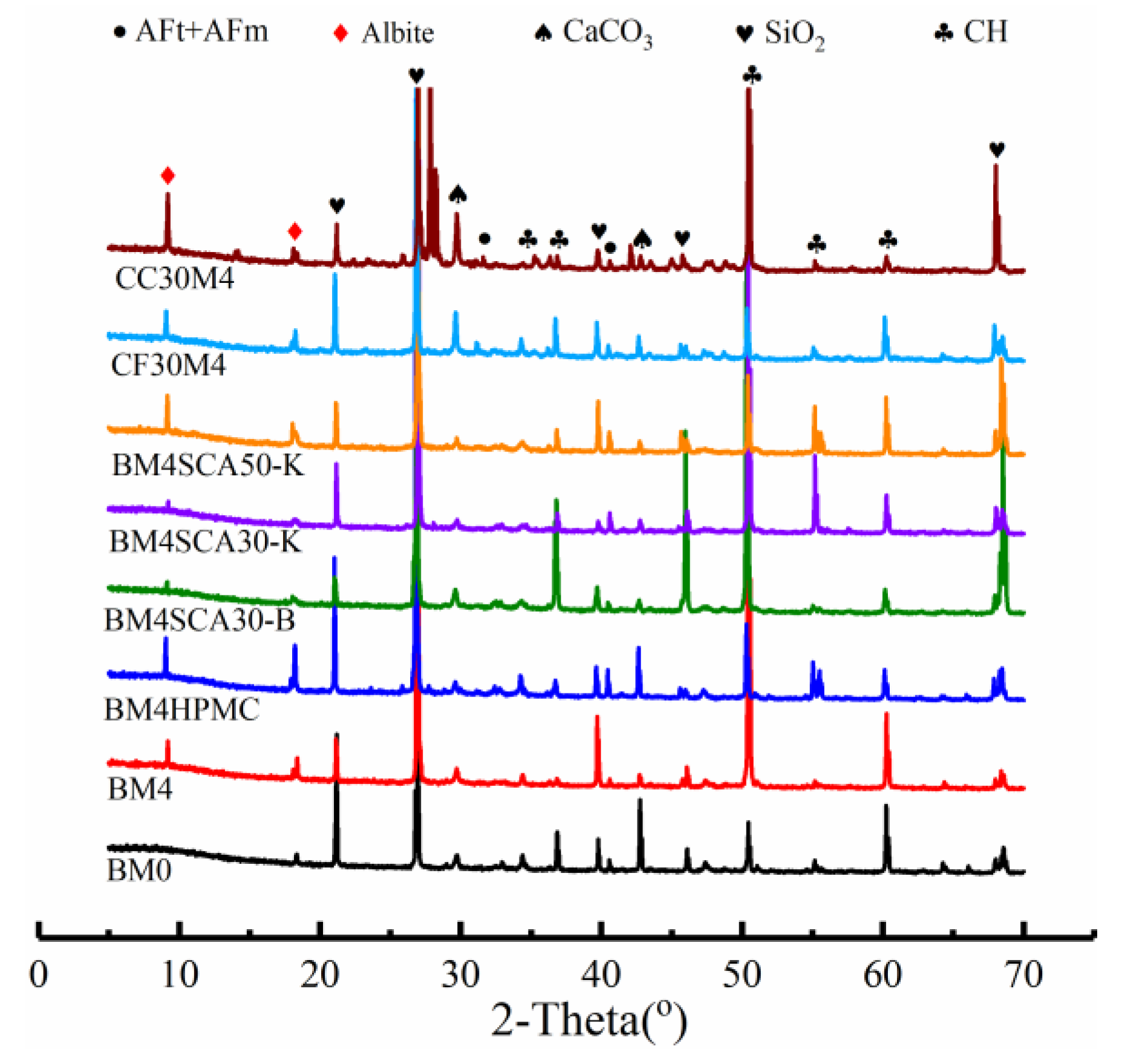 Buildings 14 01665 g011
